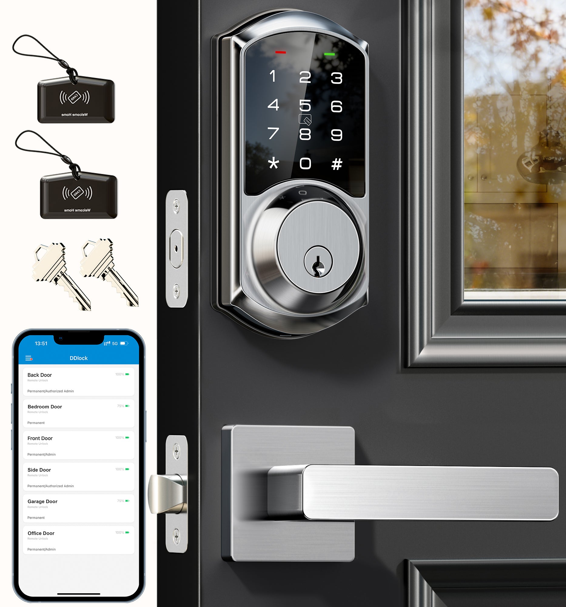 Veise VE06-L Keypad Smart Lock with Levers