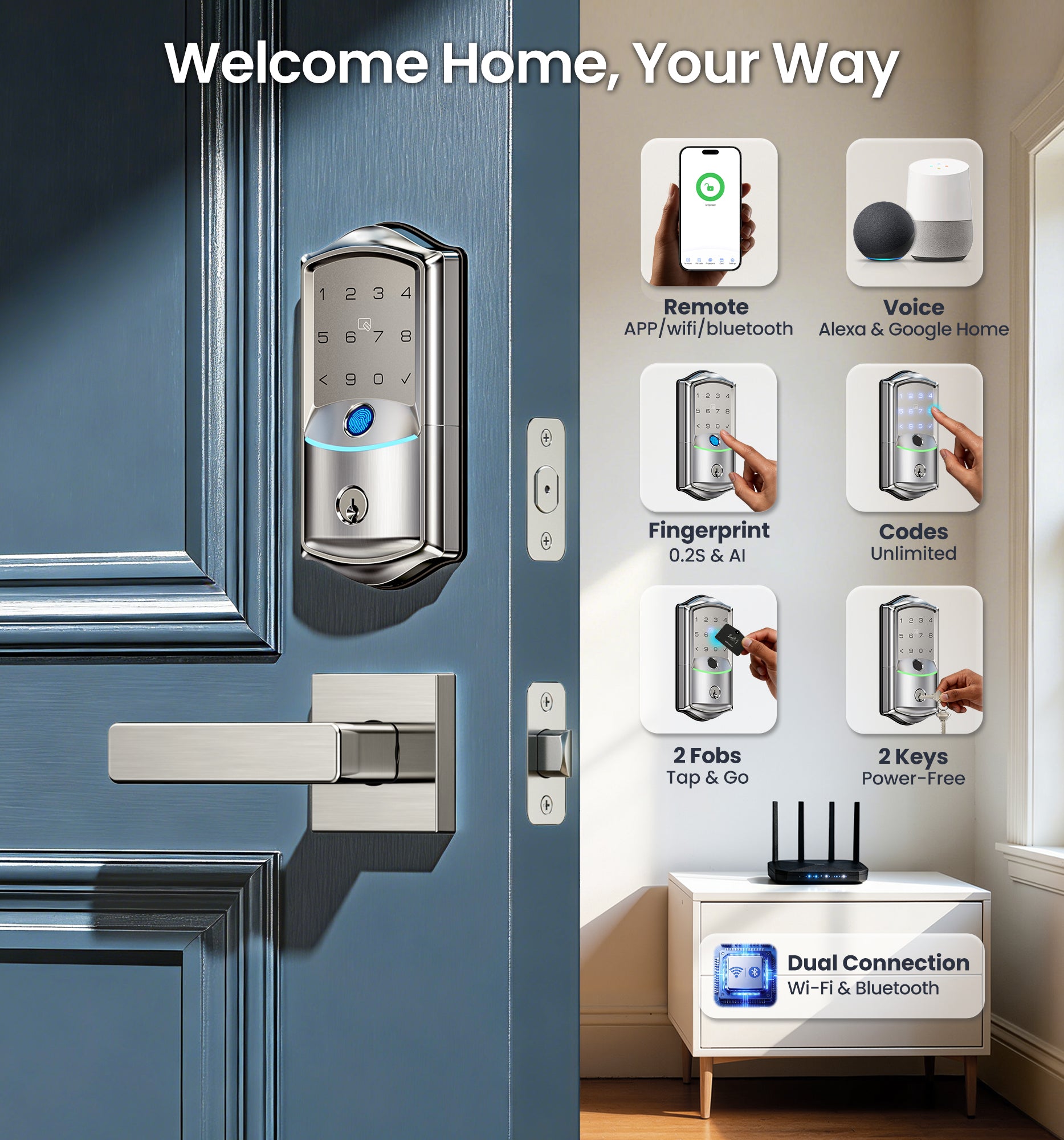 Veise VE027-L Built-in WiFi Smart Lock with Handles Fingerprint keyless Entry