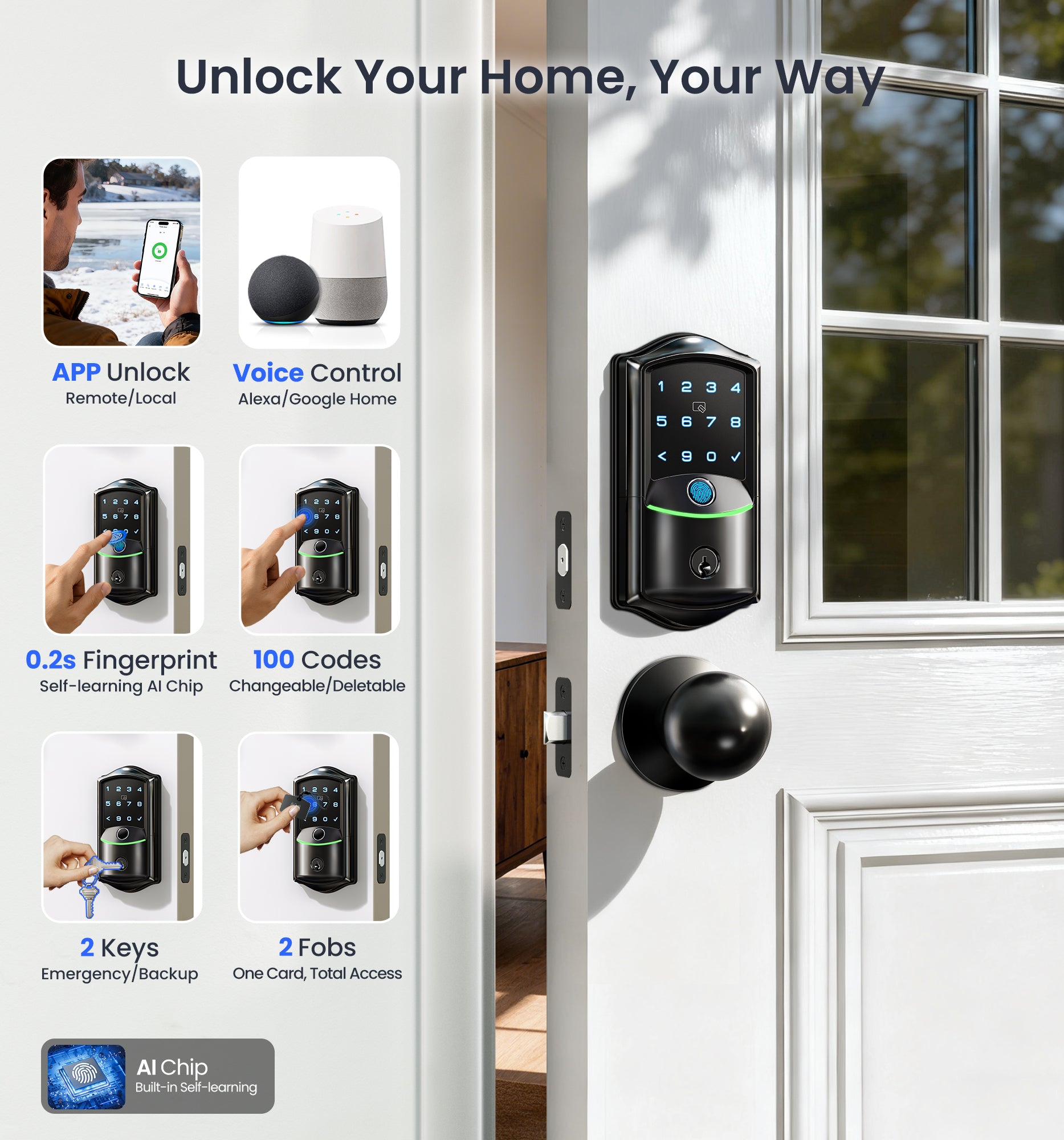 Veise VE027-K Built-in Wi-Fi Fingerprint Smart Lock with 2 Knobs