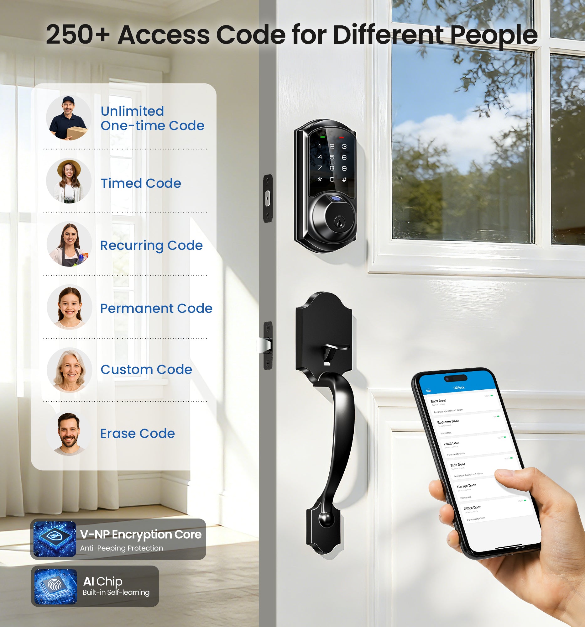 Veise VE07-H Fingerprint Smart Lock with Handles