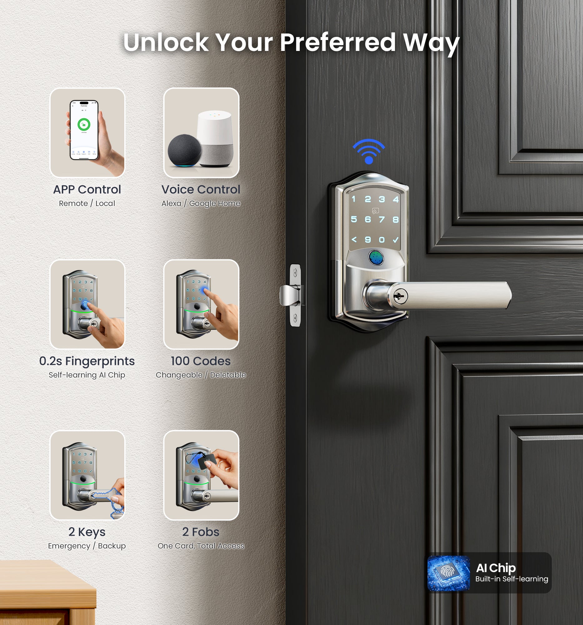 Veise VE029 Built-in Wi-Fi Fingerprint Smart Lever Lock