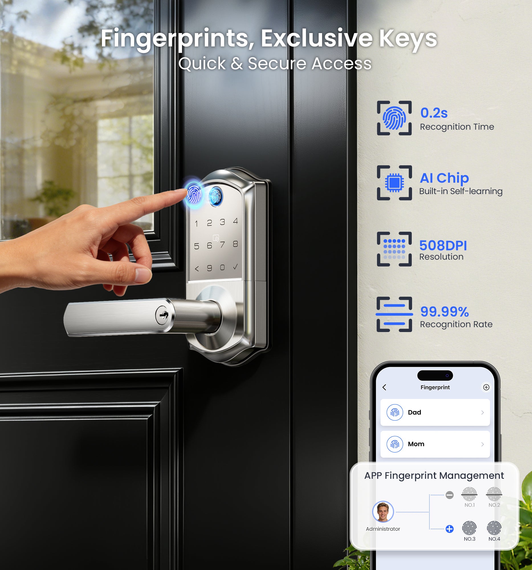 Veise VE019 Fingerprint Smart Lock with Handle