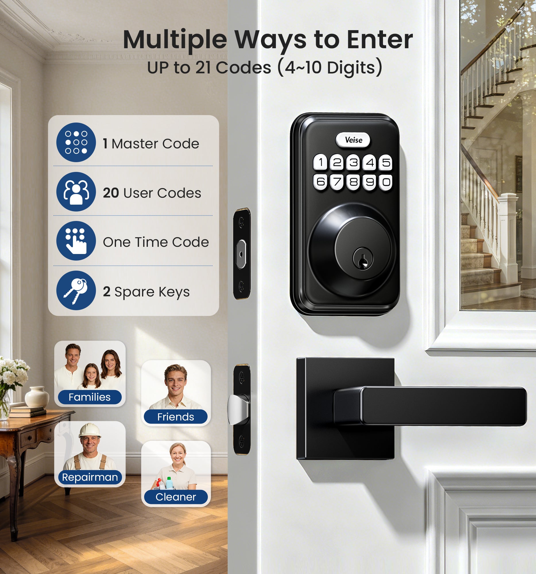 Veise DK01-B Keypad Deadbolt with 2 Lever Handles