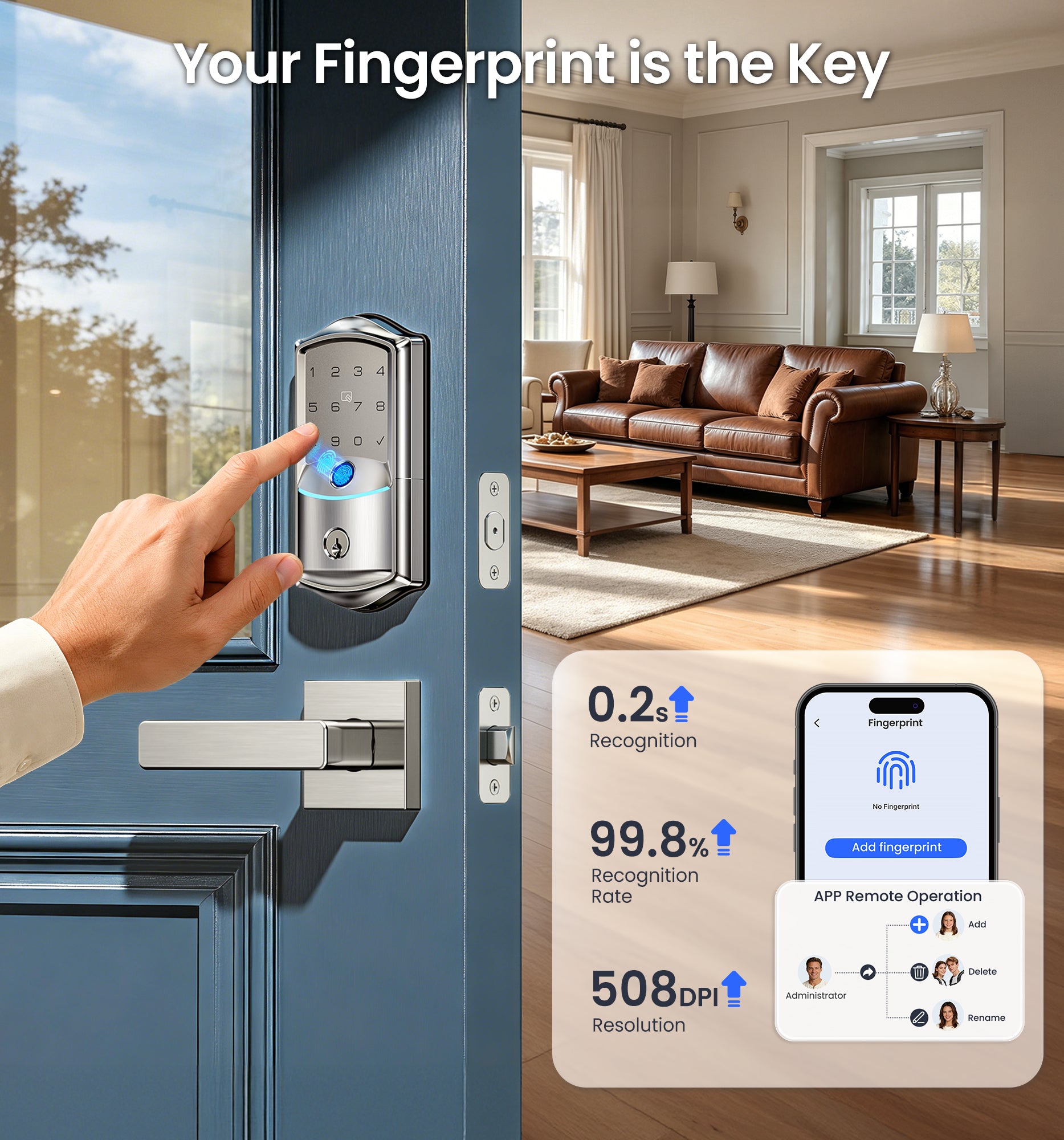 Veise VE027-L Built-in WiFi Smart Lock with Handles Fingerprint keyless Entry