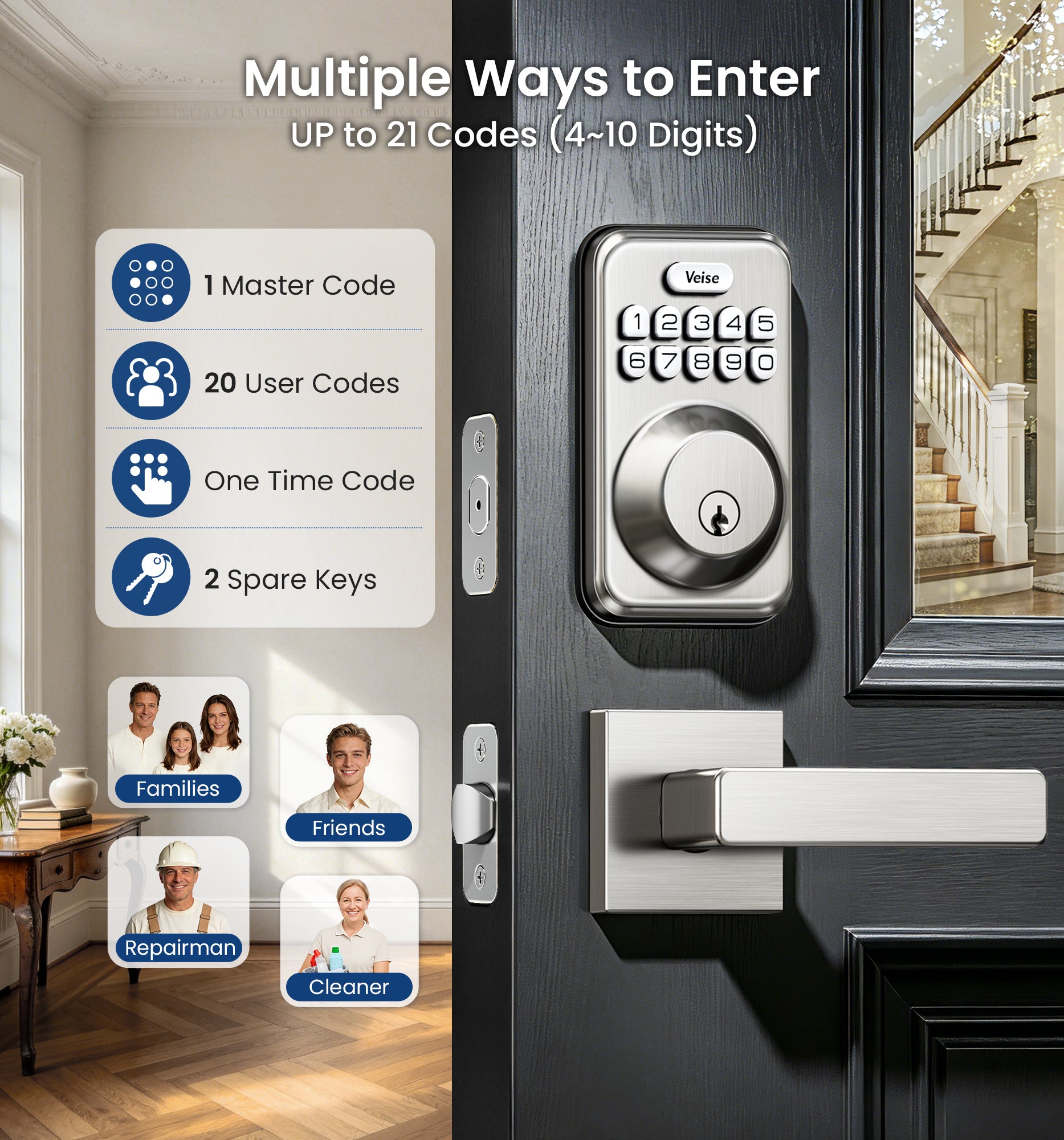 Veise DK01-B Keypad Deadbolt with 2 Lever Handles