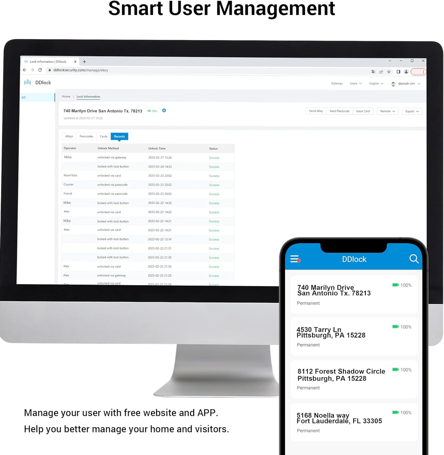 VEISE RZ06 Keypad Smart Lock