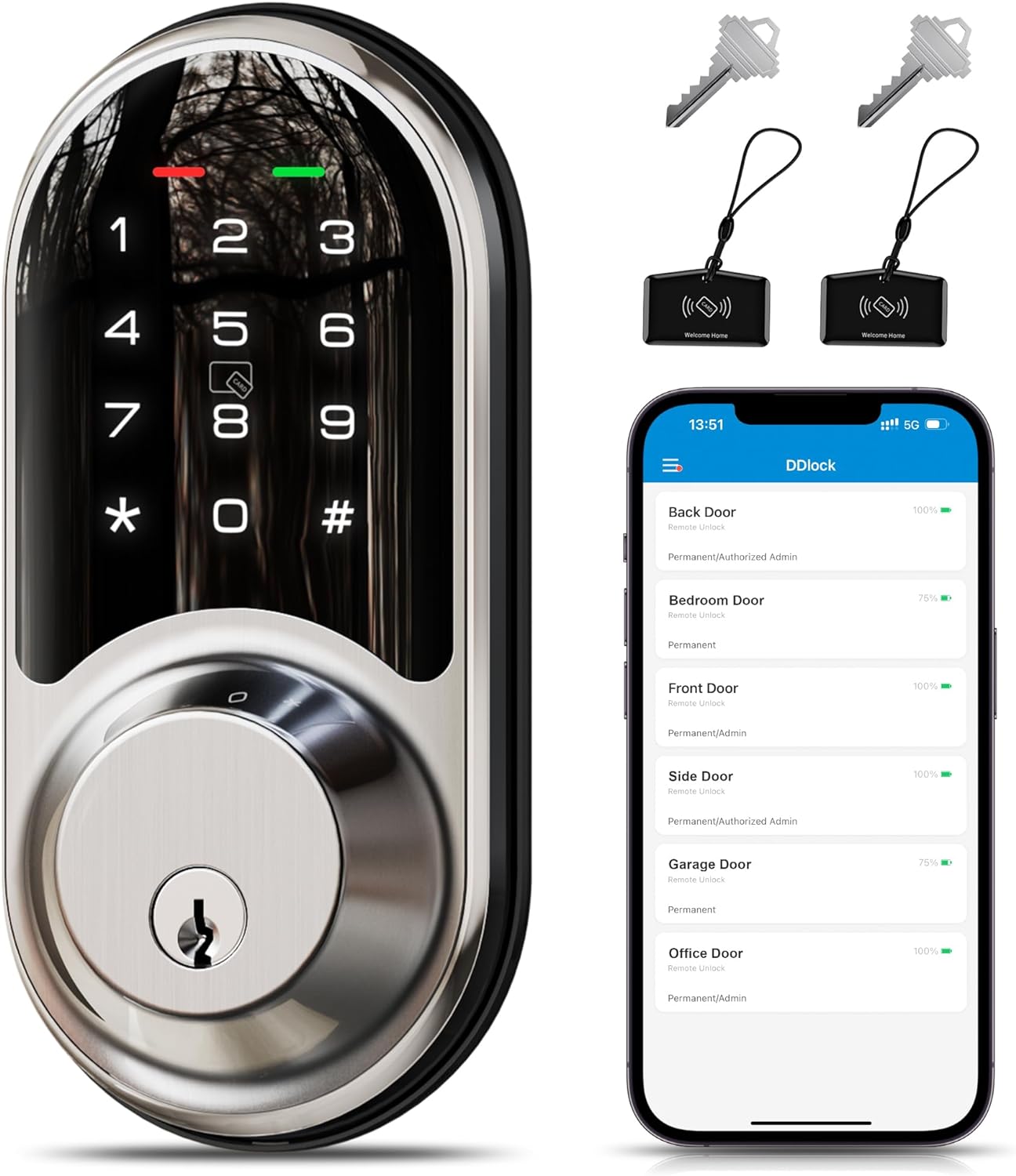 VEISE RZ06 Keypad Smart Lock