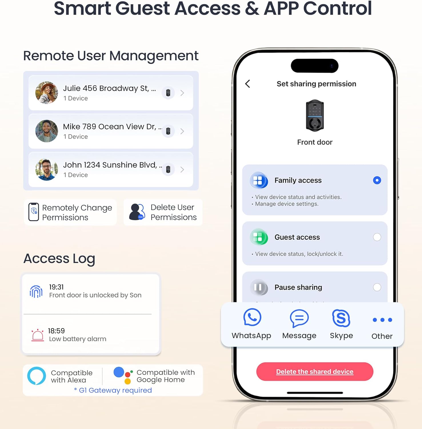 Veise VE017 Fingerprint Smart Door Lock with App Control