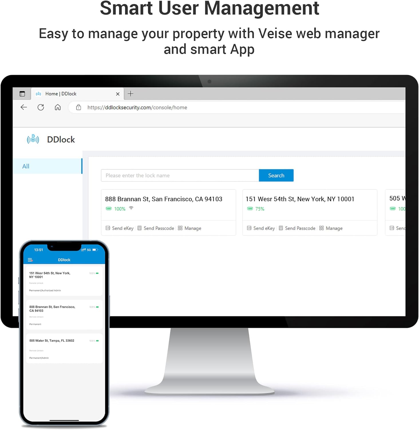 Veise RZ07 Fingerprint & Keypad Smart Lock