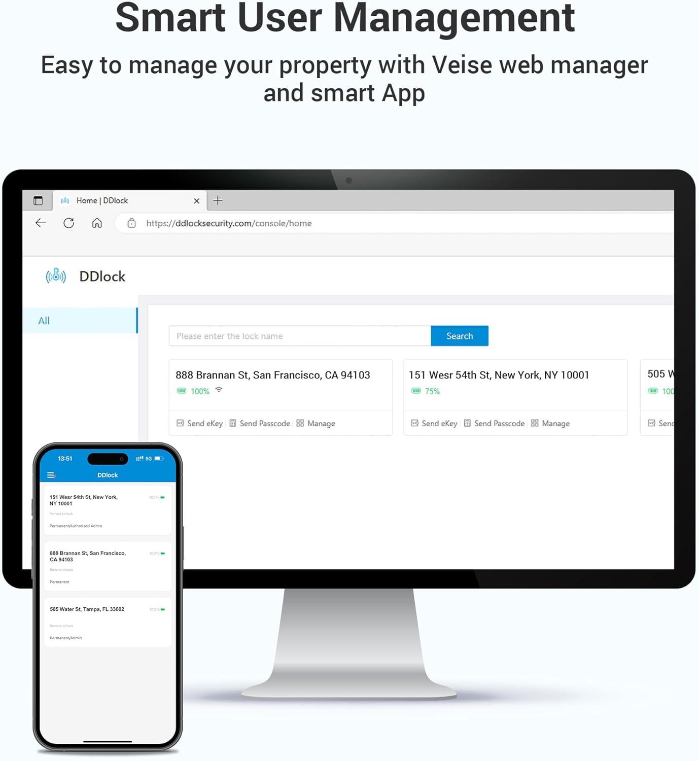 Veise VE07-H Fingerprint Smart Lock with Handles
