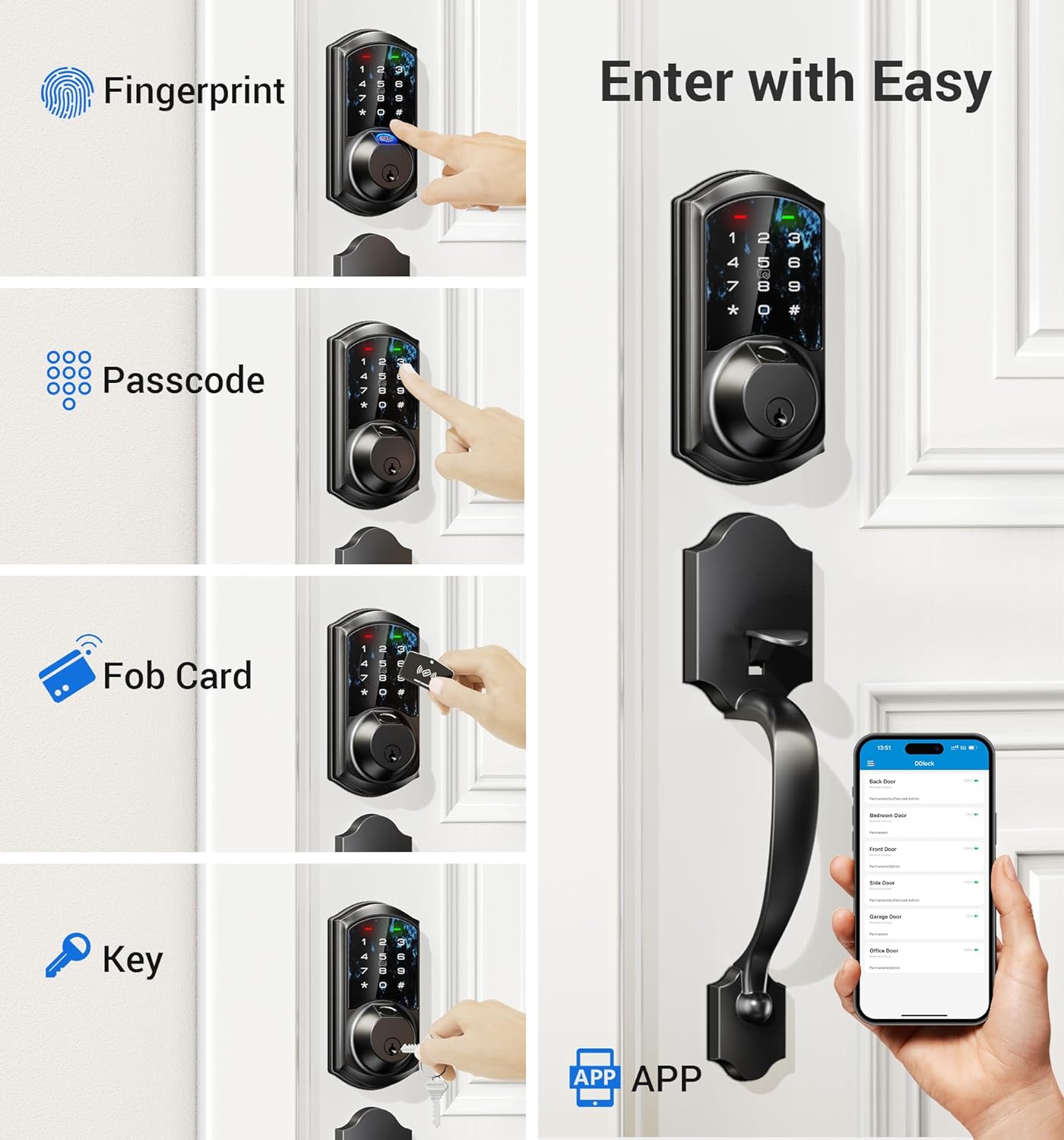 Veise VE07-H Fingerprint Smart Lock with Handles