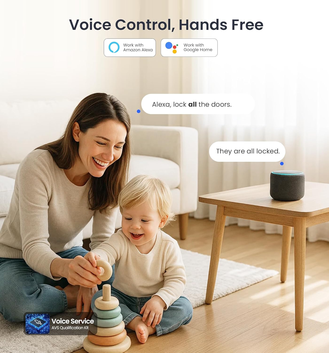Say "Alexa, lock all doors" for hands-free control via Amazon Alexa or Google Home (G1 Gateway required).