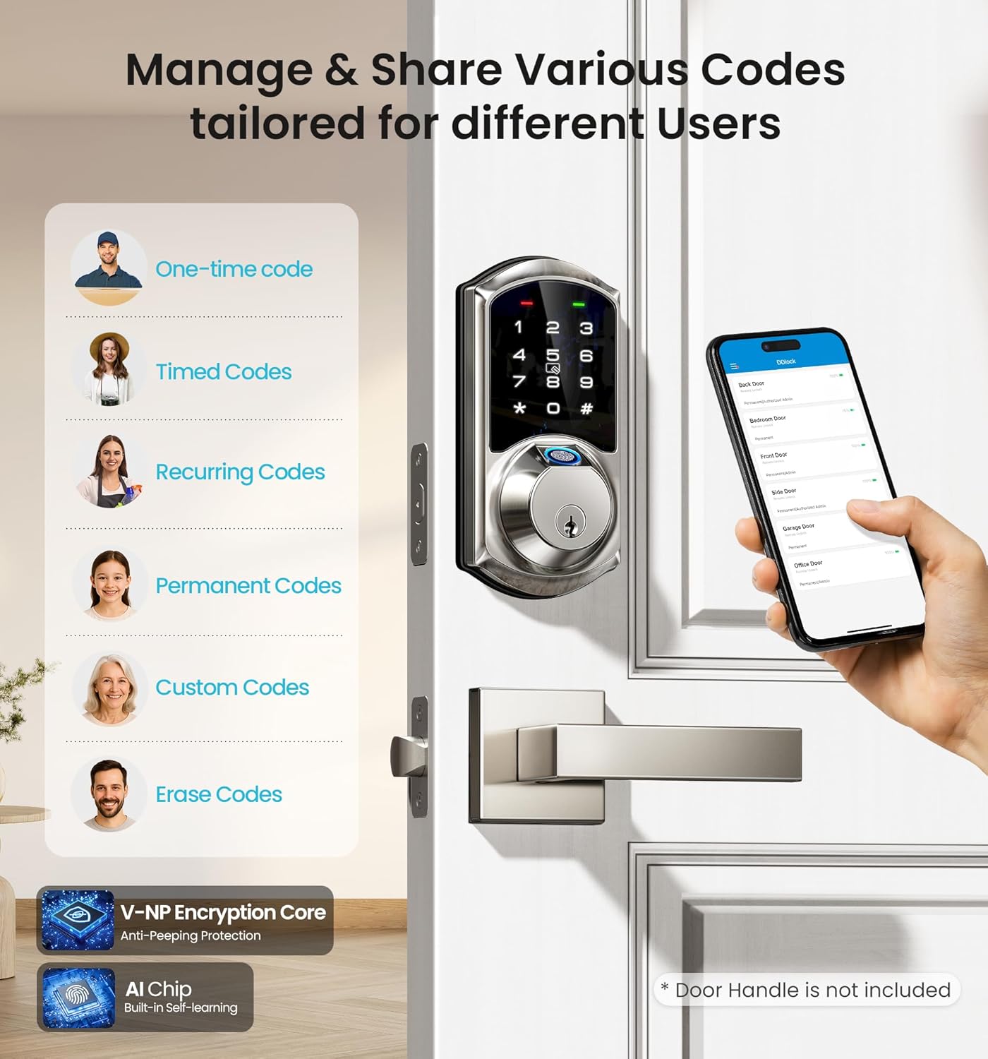 Veise VE07 Fingerprint & Keypad Smart Lock