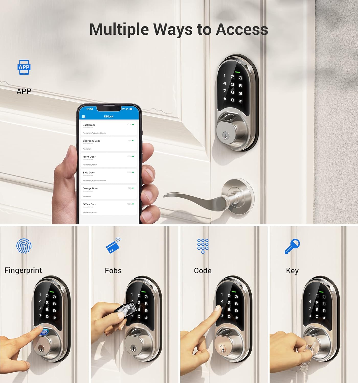 Veise RZ07 Fingerprint & Keypad Smart Lock