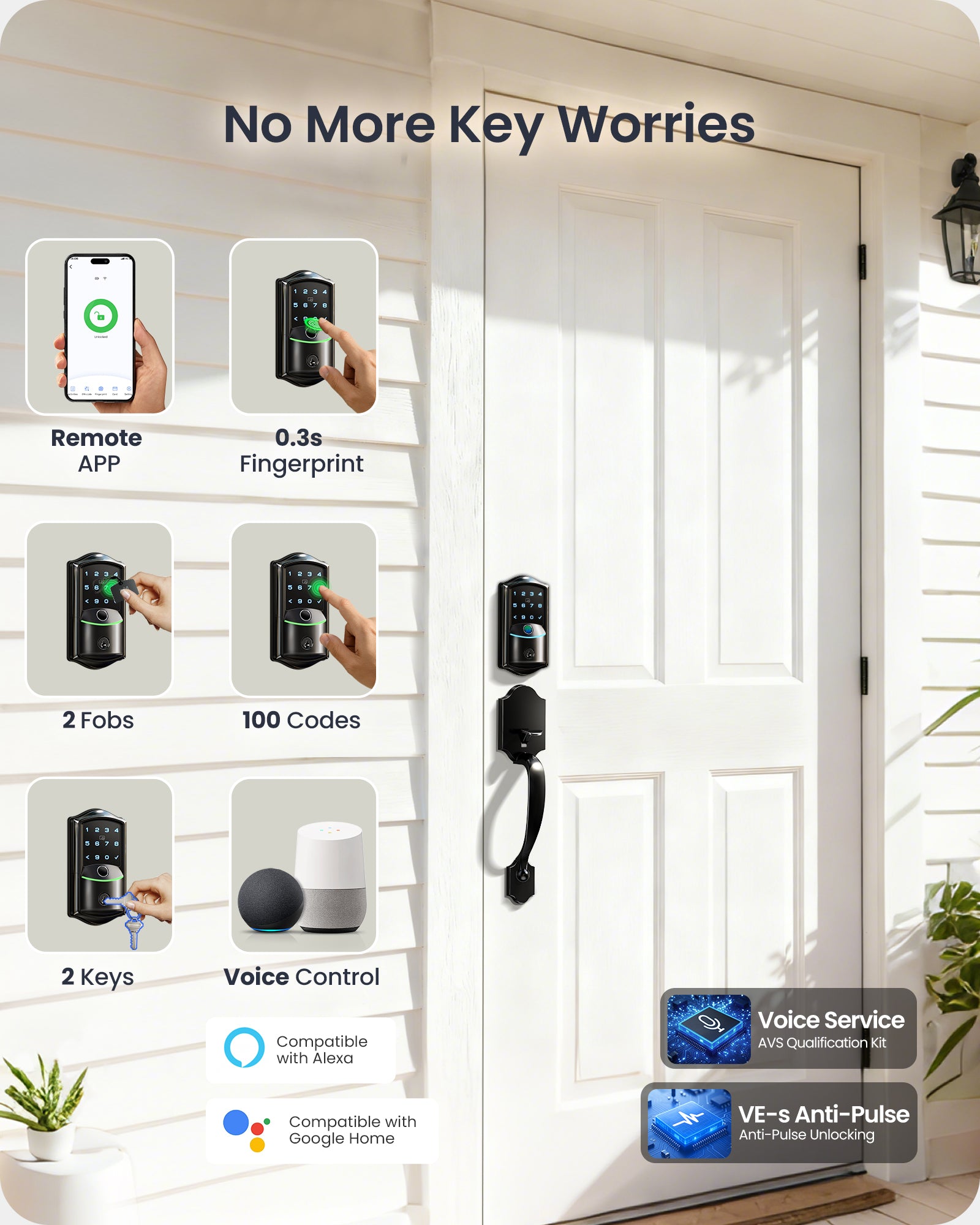 Veise VE027-H WiFi Fingerprint Smart Deadbolt Lock with Handleset