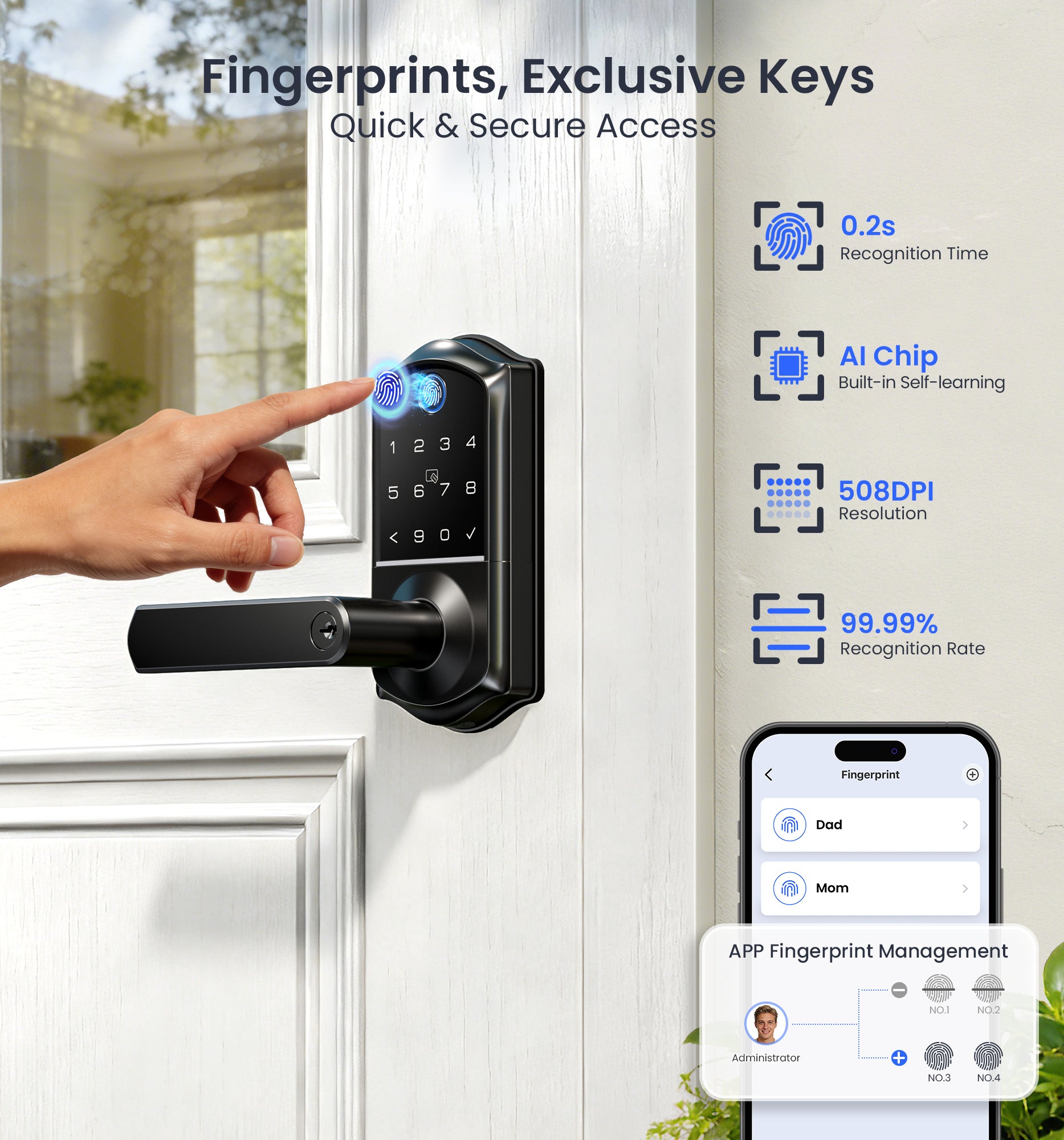 Veise VE019 Fingerprint Smart Lock with Handle