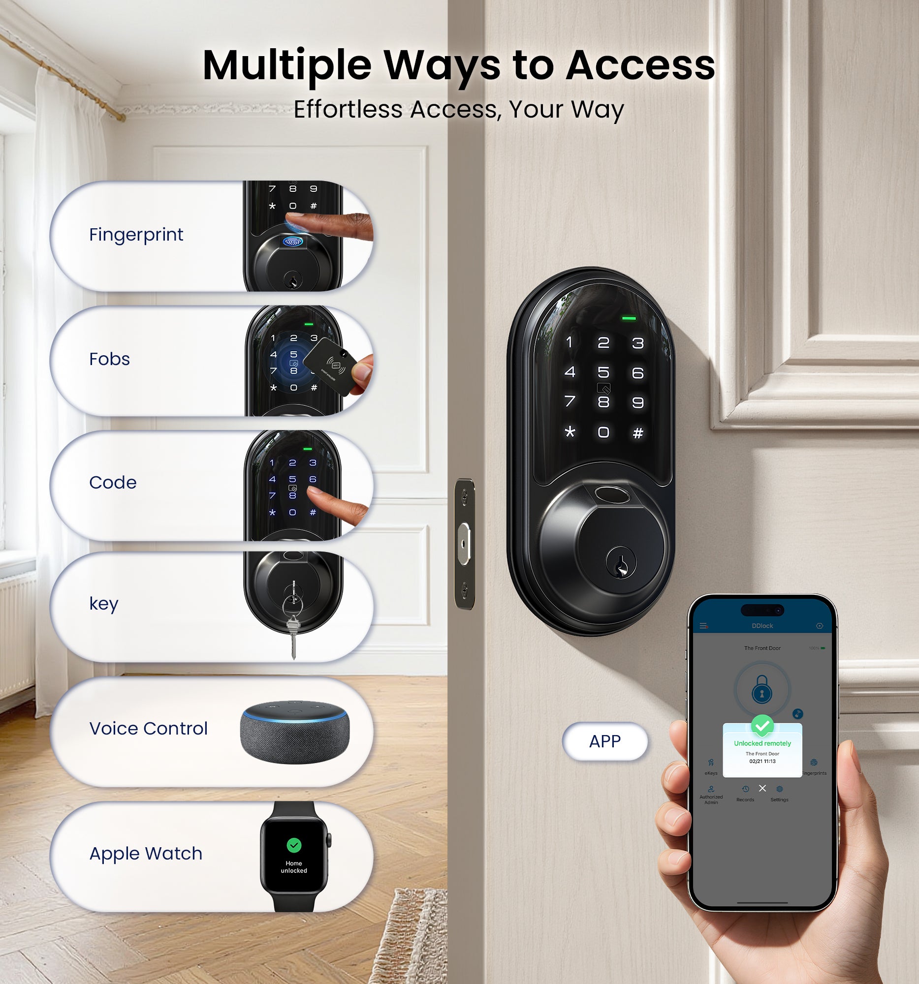 Veise RZ07 Fingerprint & Keypad Smart Lock