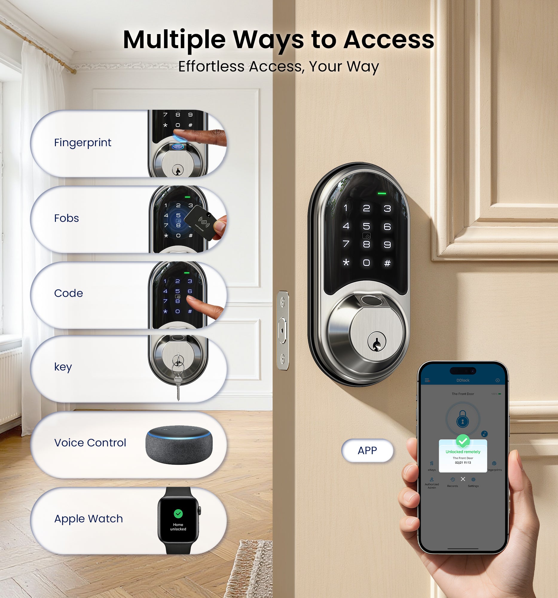 Veise RZ07 Fingerprint & Keypad Smart Lock