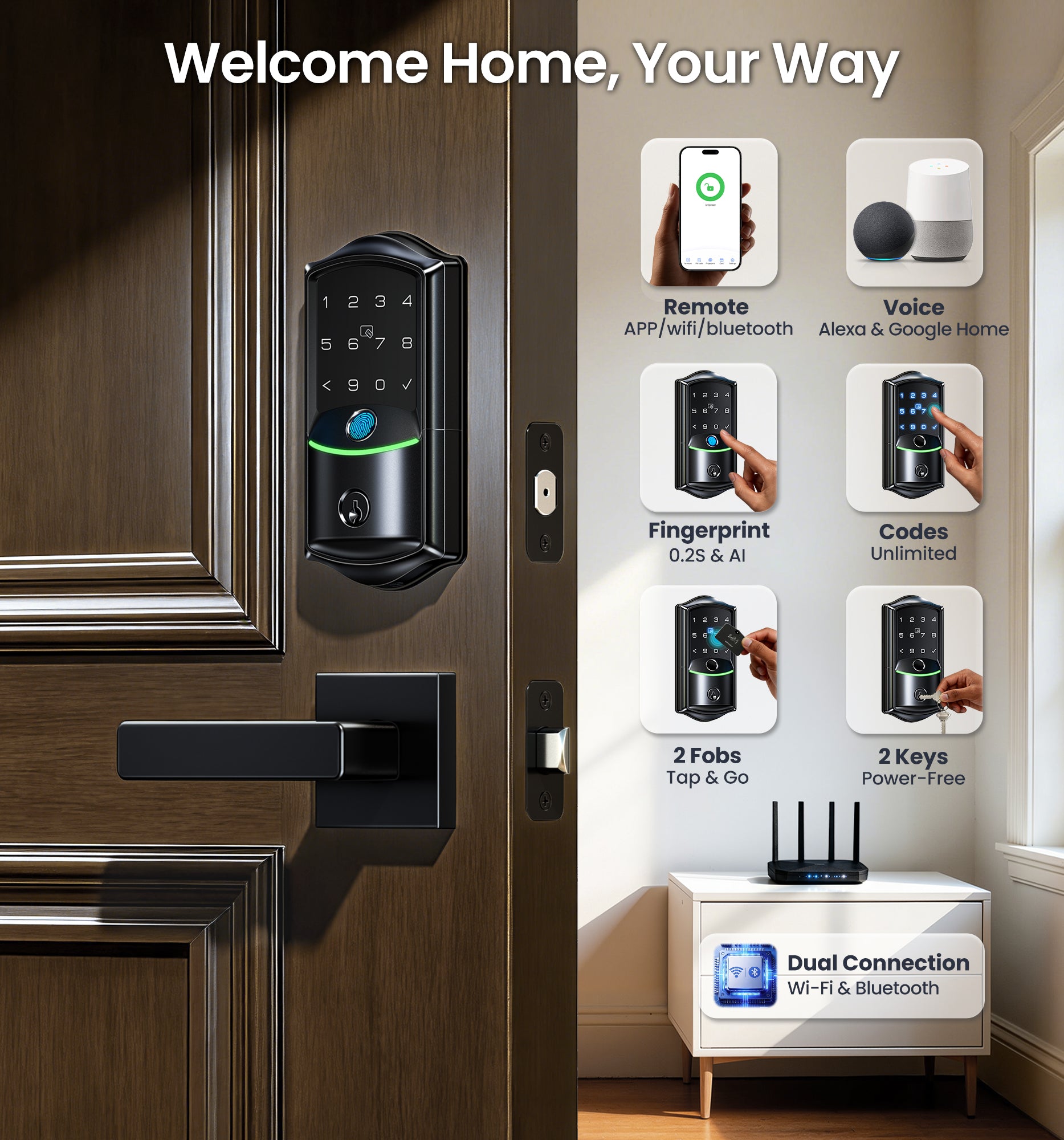 Veise VE027-L Built-in WiFi Smart Lock with Handles Fingerprint keyless Entry