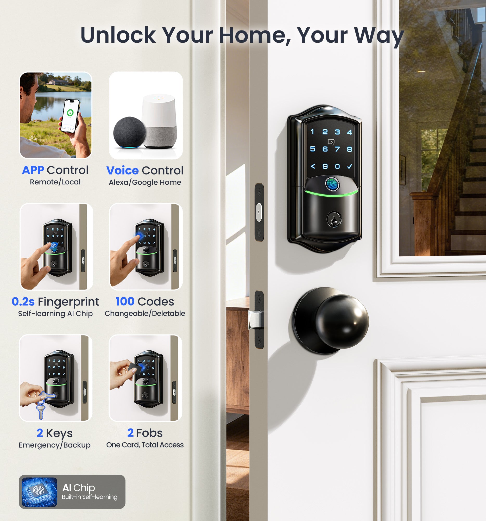 Veise VE027-K Built-in WiFi Fingerprint Smart Lock with 2 Knobs