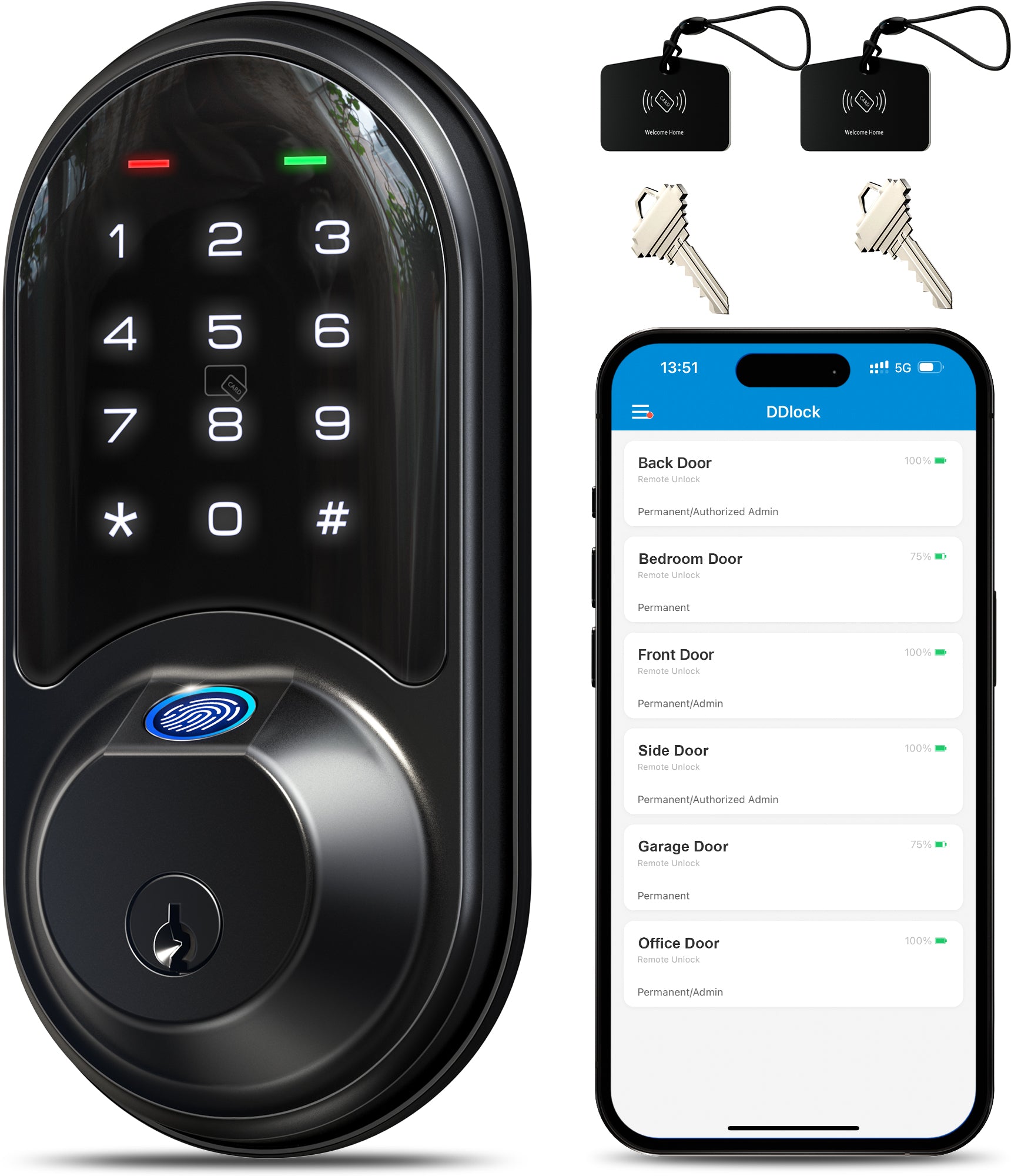 Veise RZ07 Fingerprint & Keypad Smart Lock