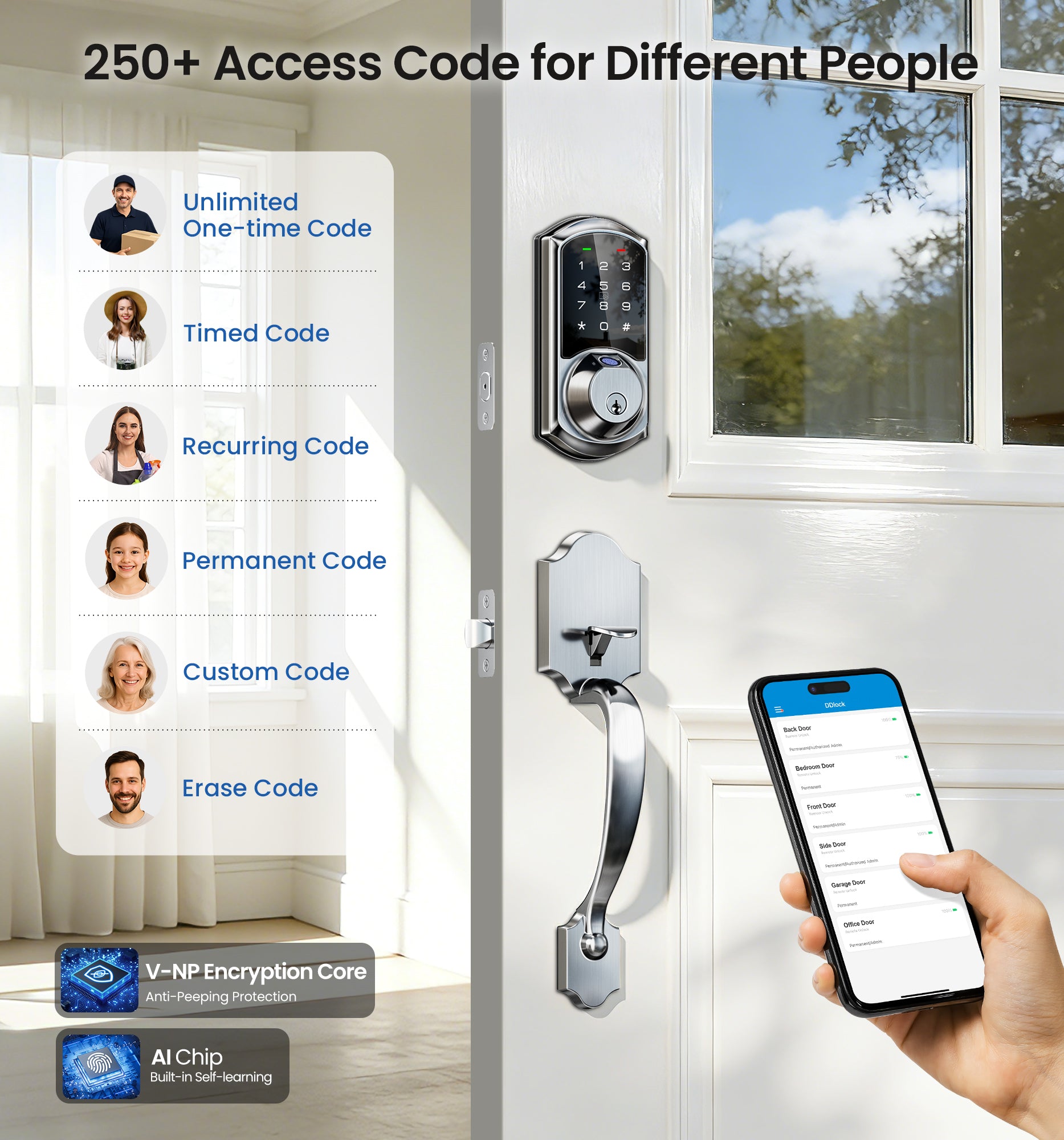 Veise VE07-H Fingerprint Smart Lock with Handles