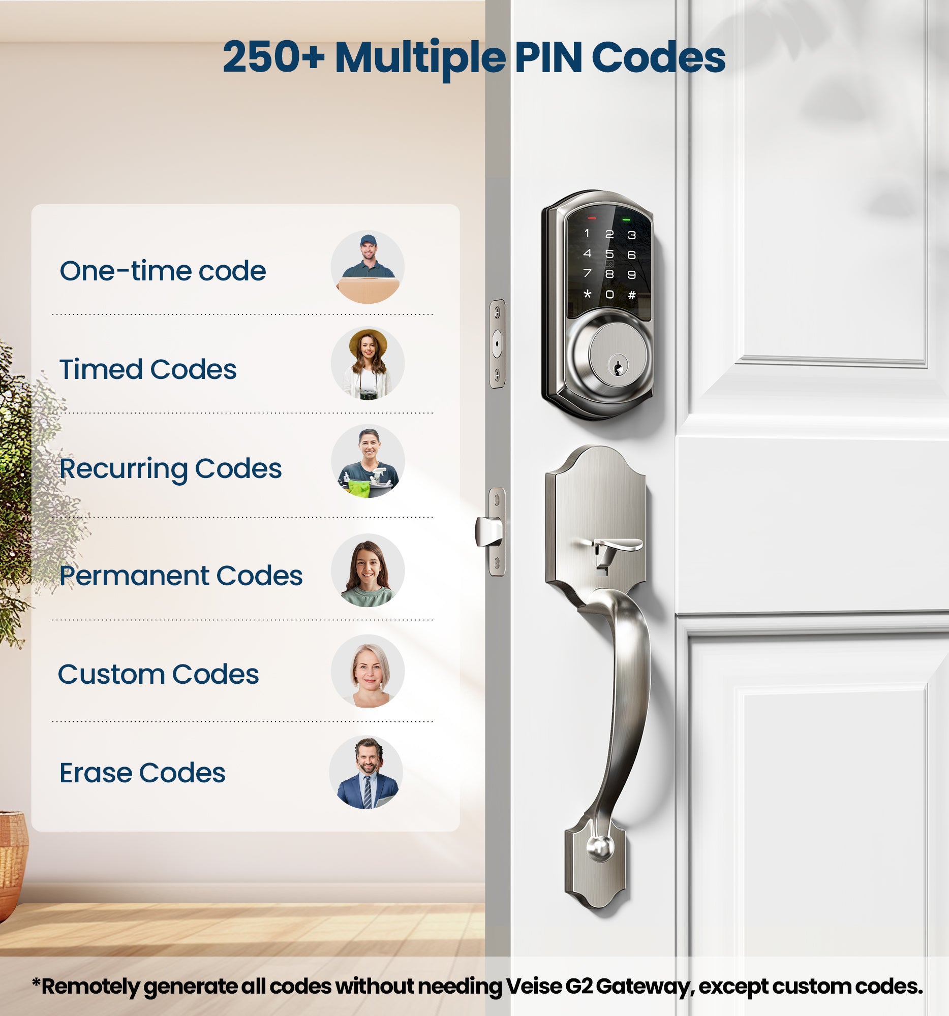 Veise VE06-H Smart Front Door Lock Handle Set, App Control