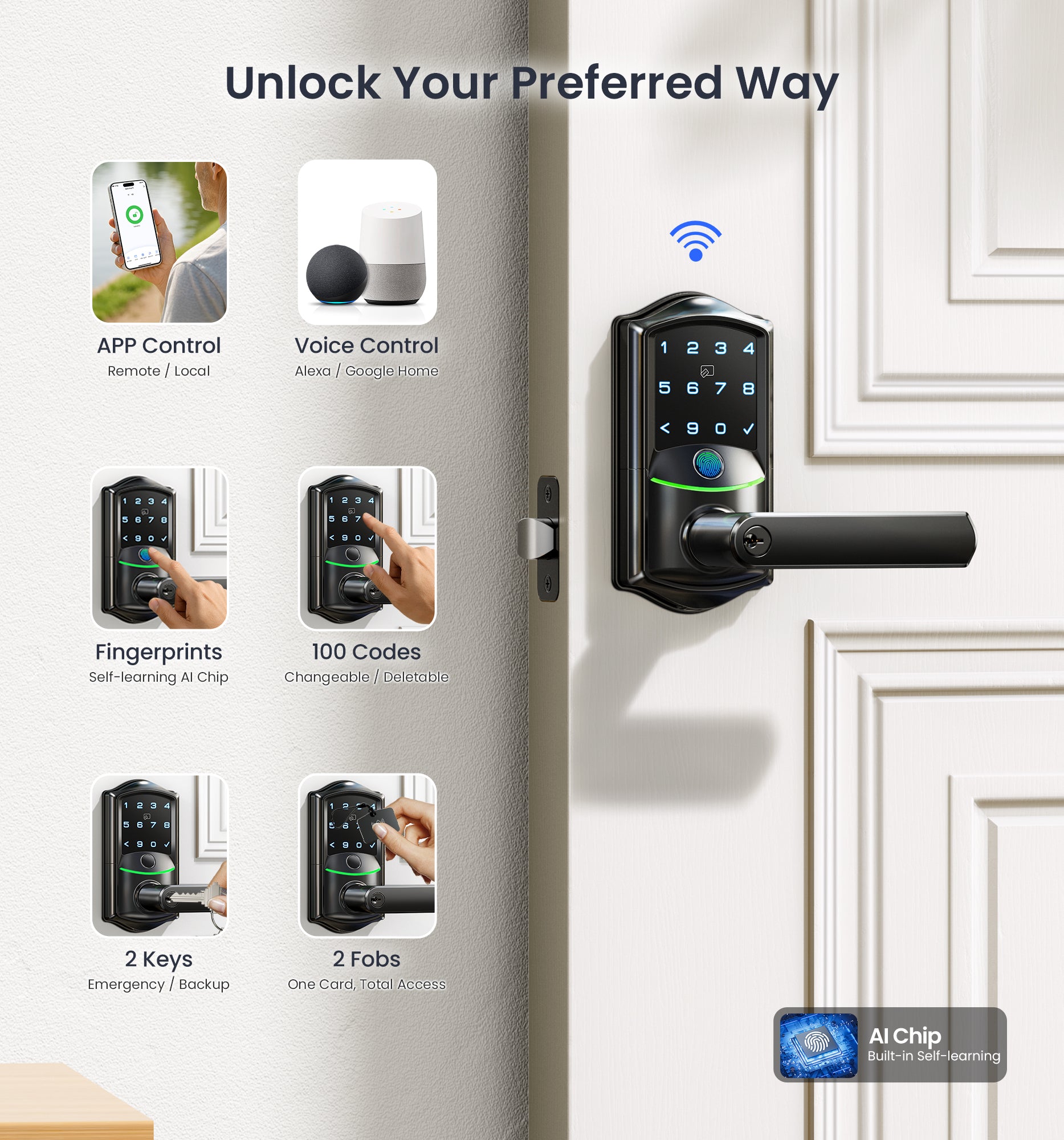 Veise VE029 Built-in Wi-Fi Fingerprint Smart Lever Lock