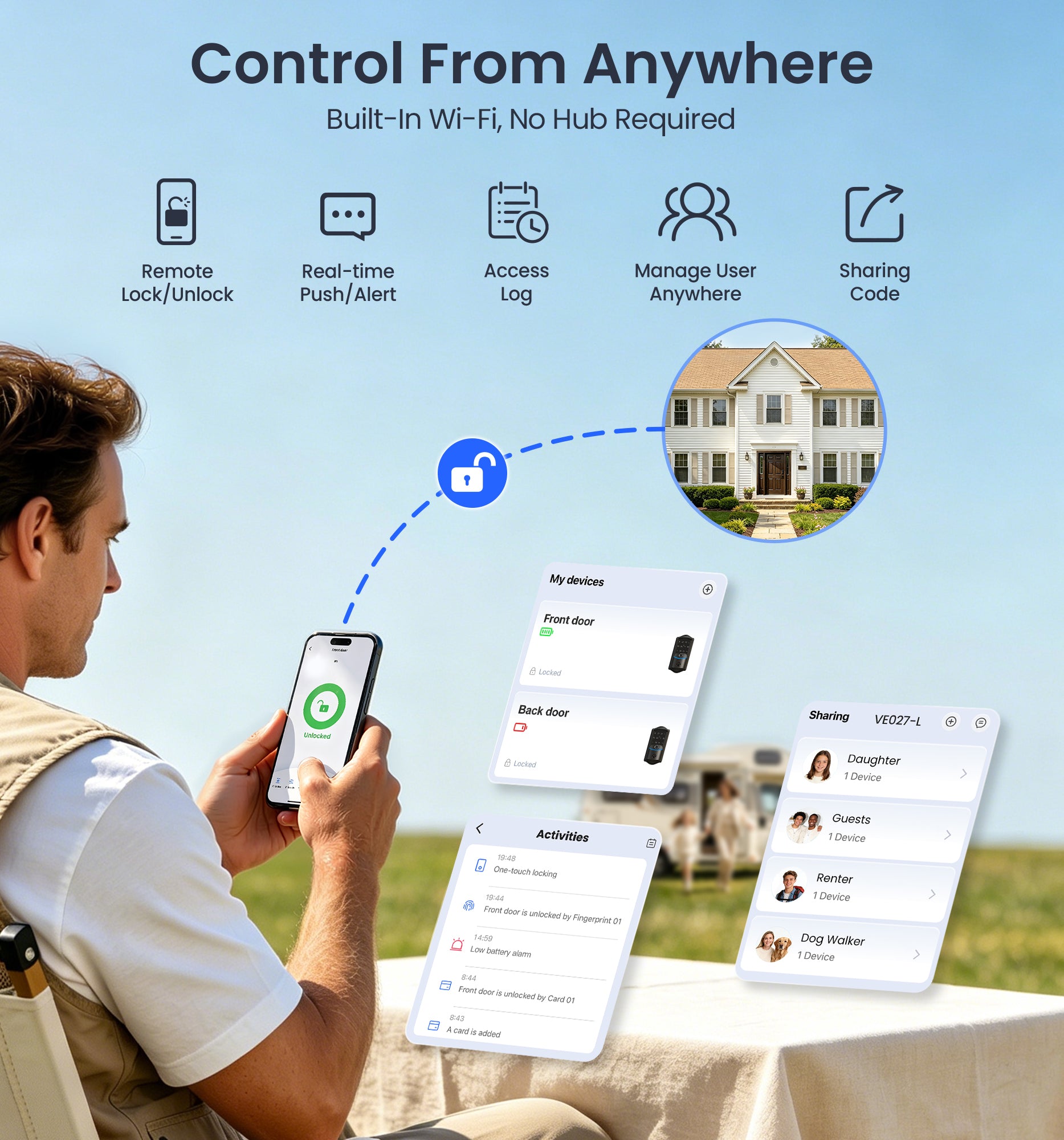 Veise VE027-L Built-in WiFi Smart Lock with Handles Fingerprint keyless Entry