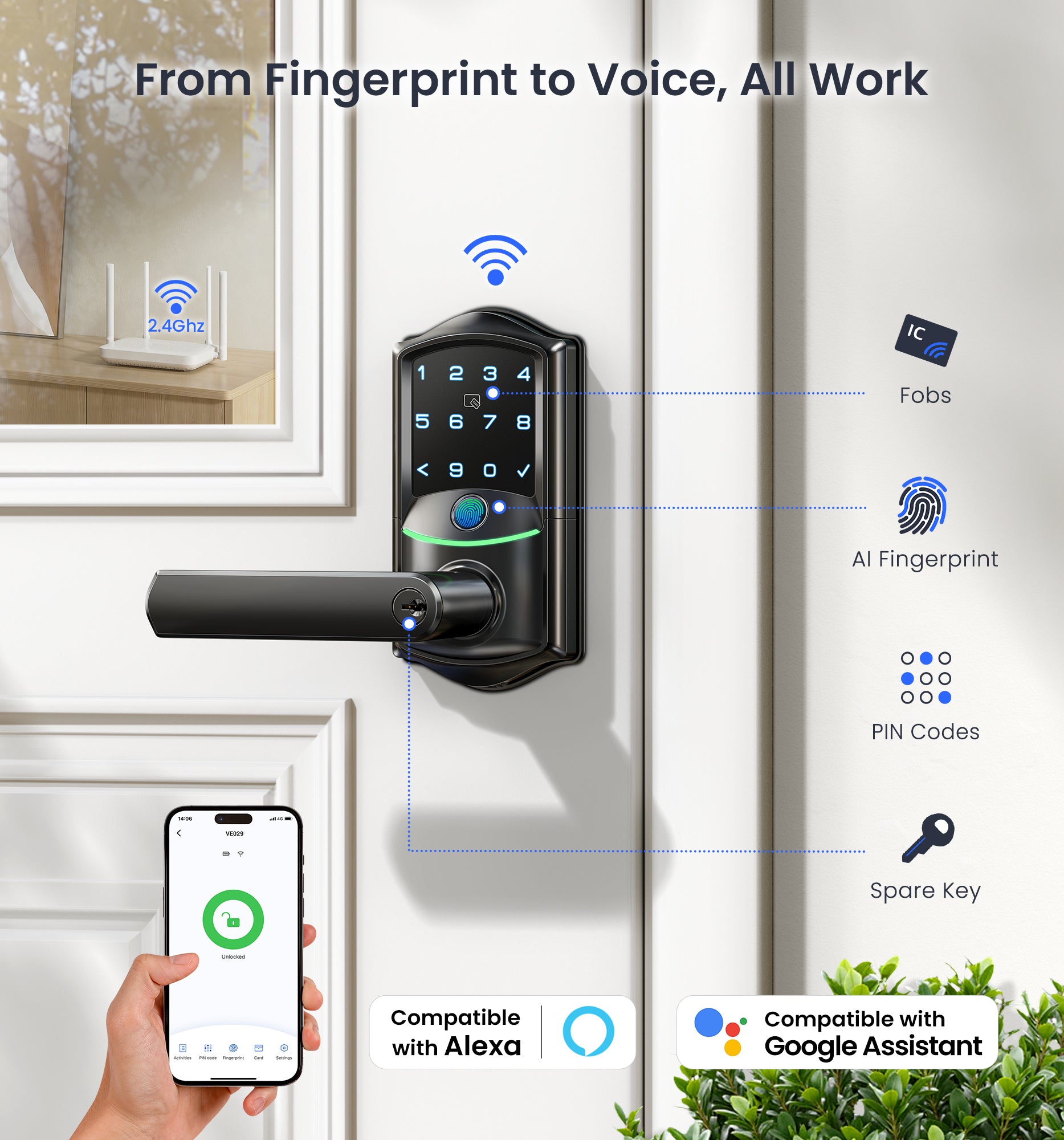 Veise VE029 WiFi Smart Lever Lock, Fingerprint Keyless Entry Door Lock with Handle, Built-in WiFi, Remote App Control, Electronic Deadbolt for Front Door and Bedroom, IP65 Waterproof, Matte Black