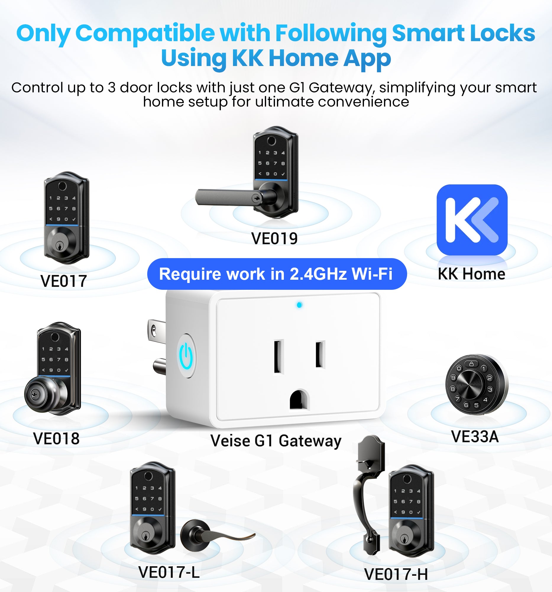 Veise Wi-Fi Gateway G1 for Smart Locks