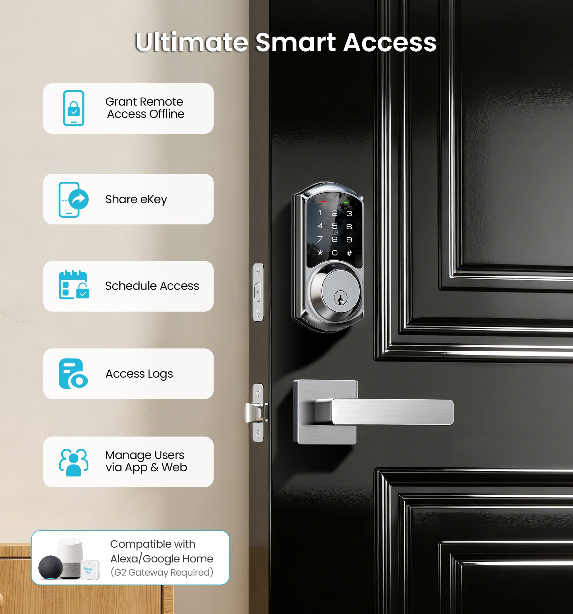 Veise VE06-L Keypad Smart Lock with Levers