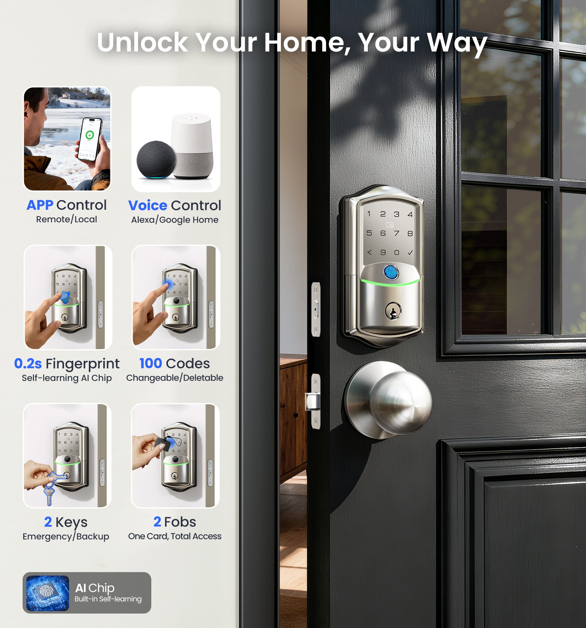Veise VE027-K Built-in Wi-Fi Fingerprint Smart Lock with 2 Knobs