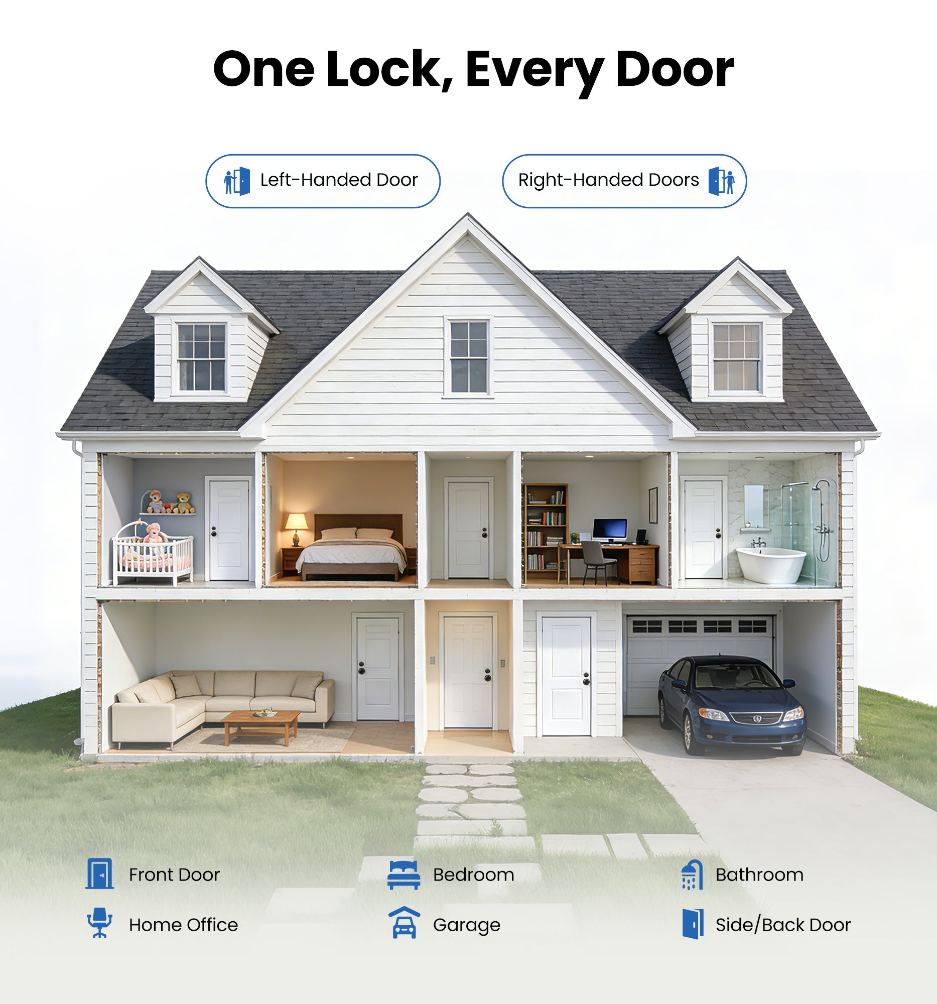 Veise DK01 Door Knob and Deadbolt Lock Set