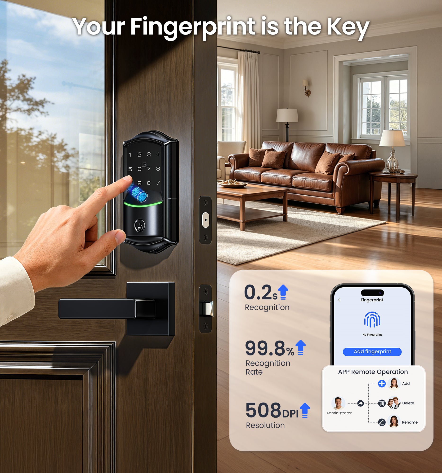 Veise VE027-L Built-in WiFi Smart Lock with Handles Fingerprint keyless Entry