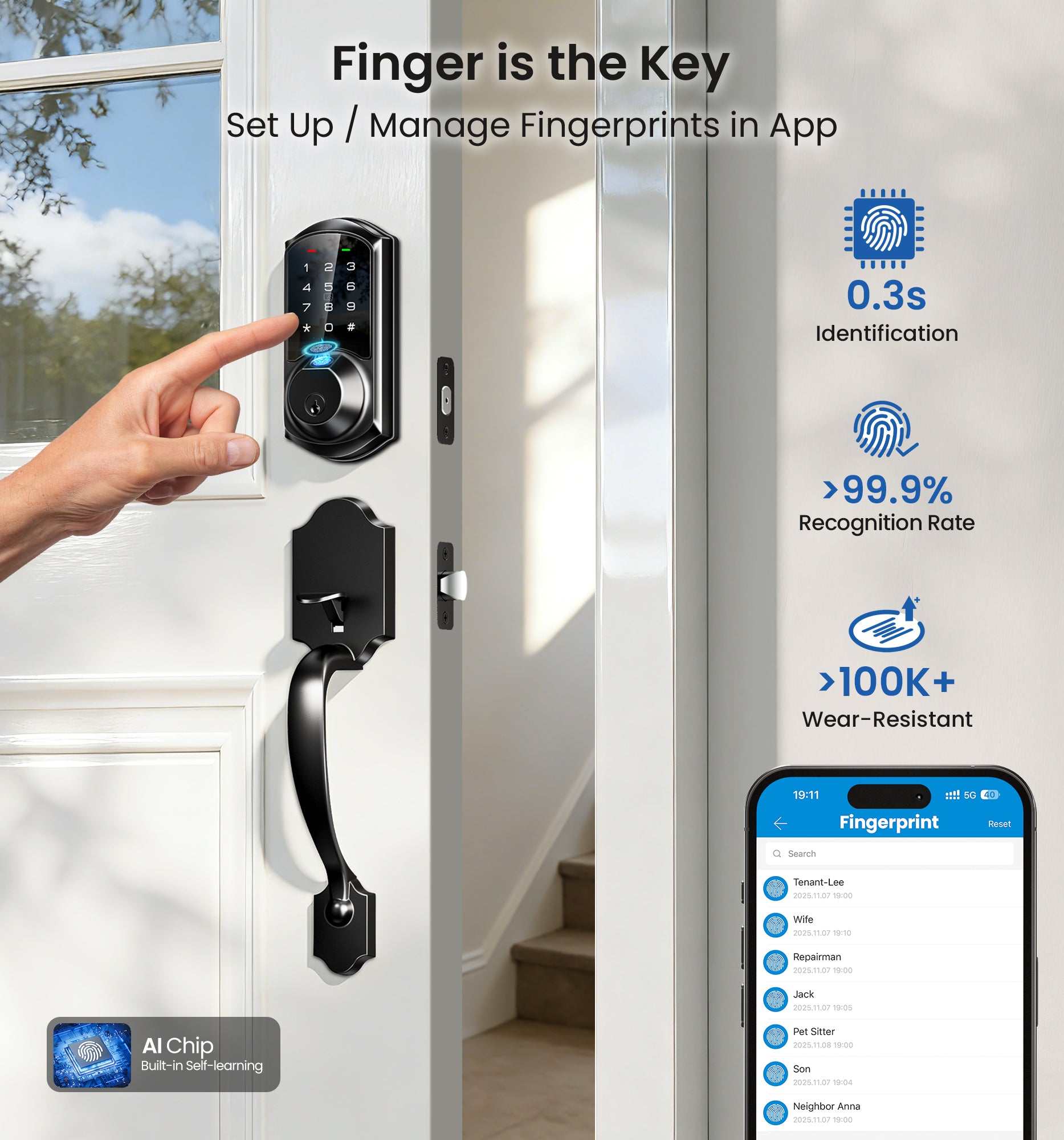 Veise VE07-H Fingerprint Smart Lock with Handles