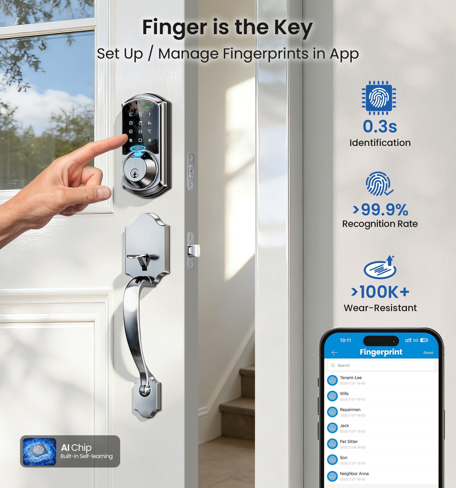 Veise VE07-H Fingerprint Smart Lock with Handles