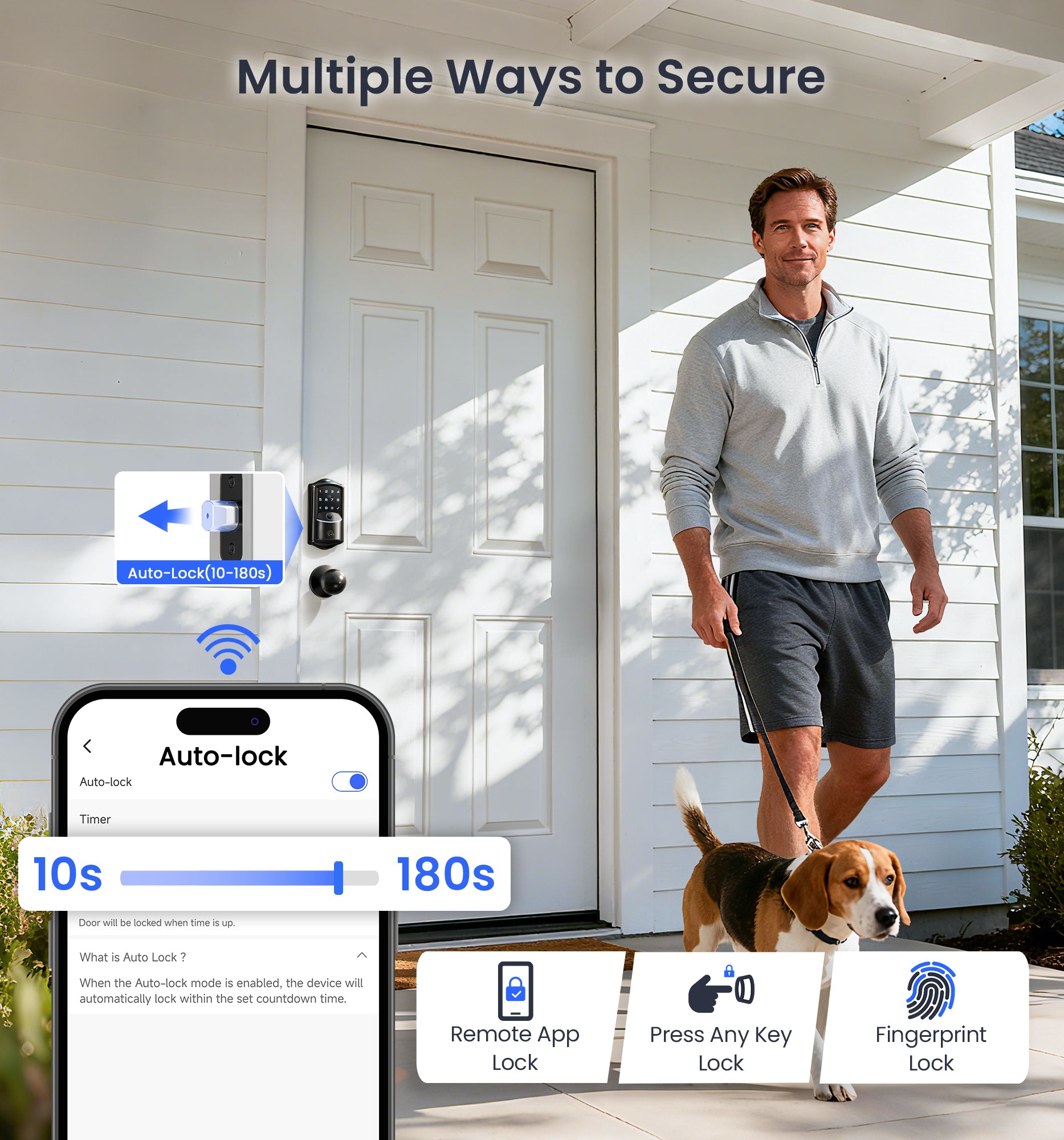 Veise VE027-K Built-in WiFi Fingerprint Smart Lock with 2 Knobs