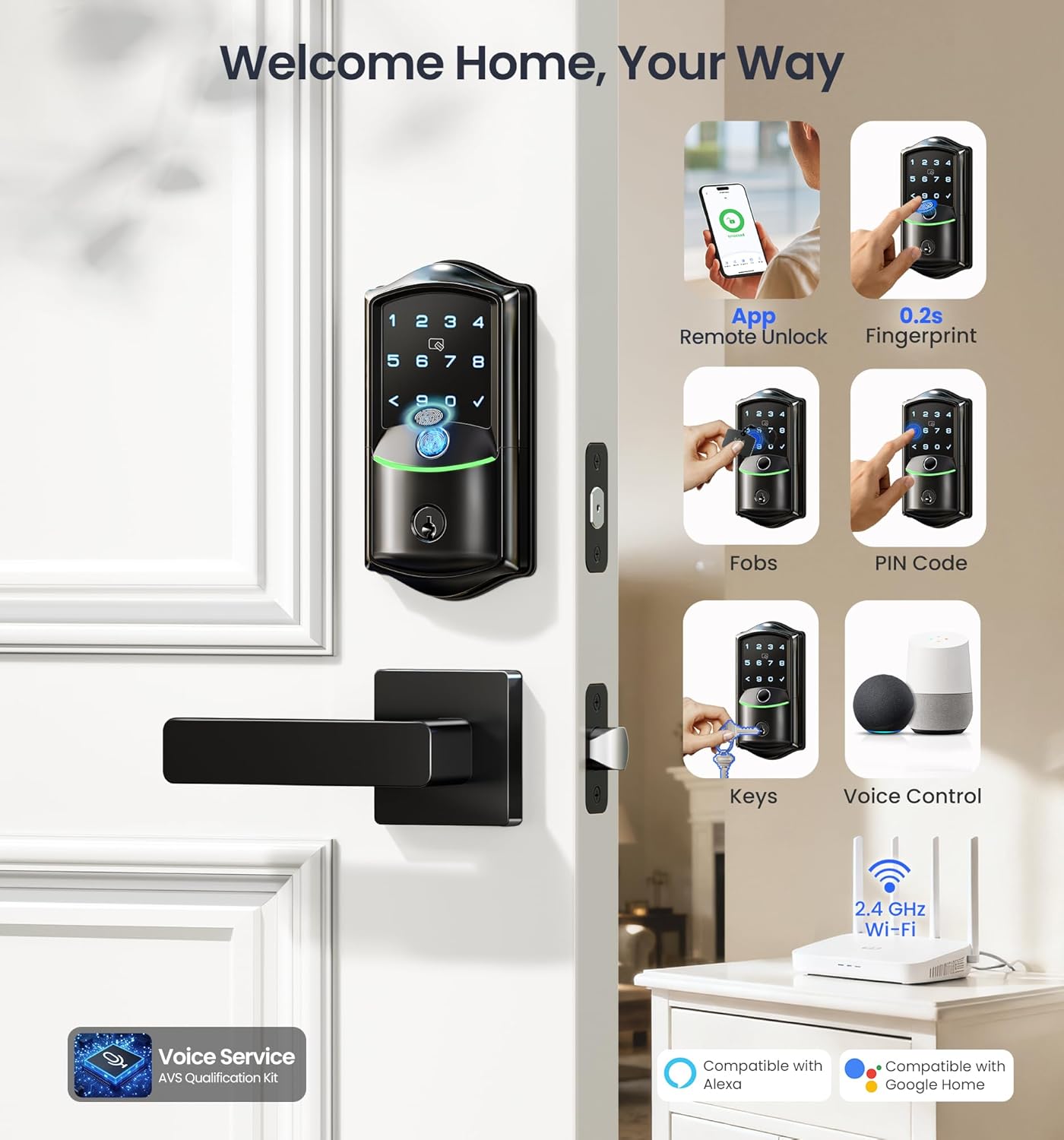 7-in-1 entry: app remote unlock, 0.2s fingerprint, fobs, PIN code, physical key, and voice control via Alexa or Google Home.