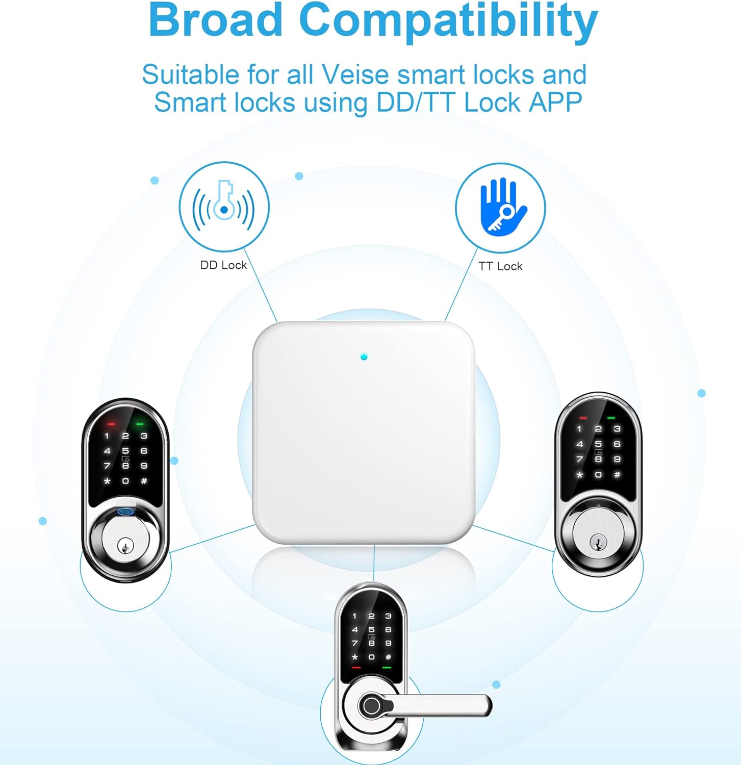 Veise G2 Gateway, Smart Lock WiFi Gateway, Paired with Smart Door Lock to Realize APP Remote Control, Compatible with DD Lock APP and TT Lock APP