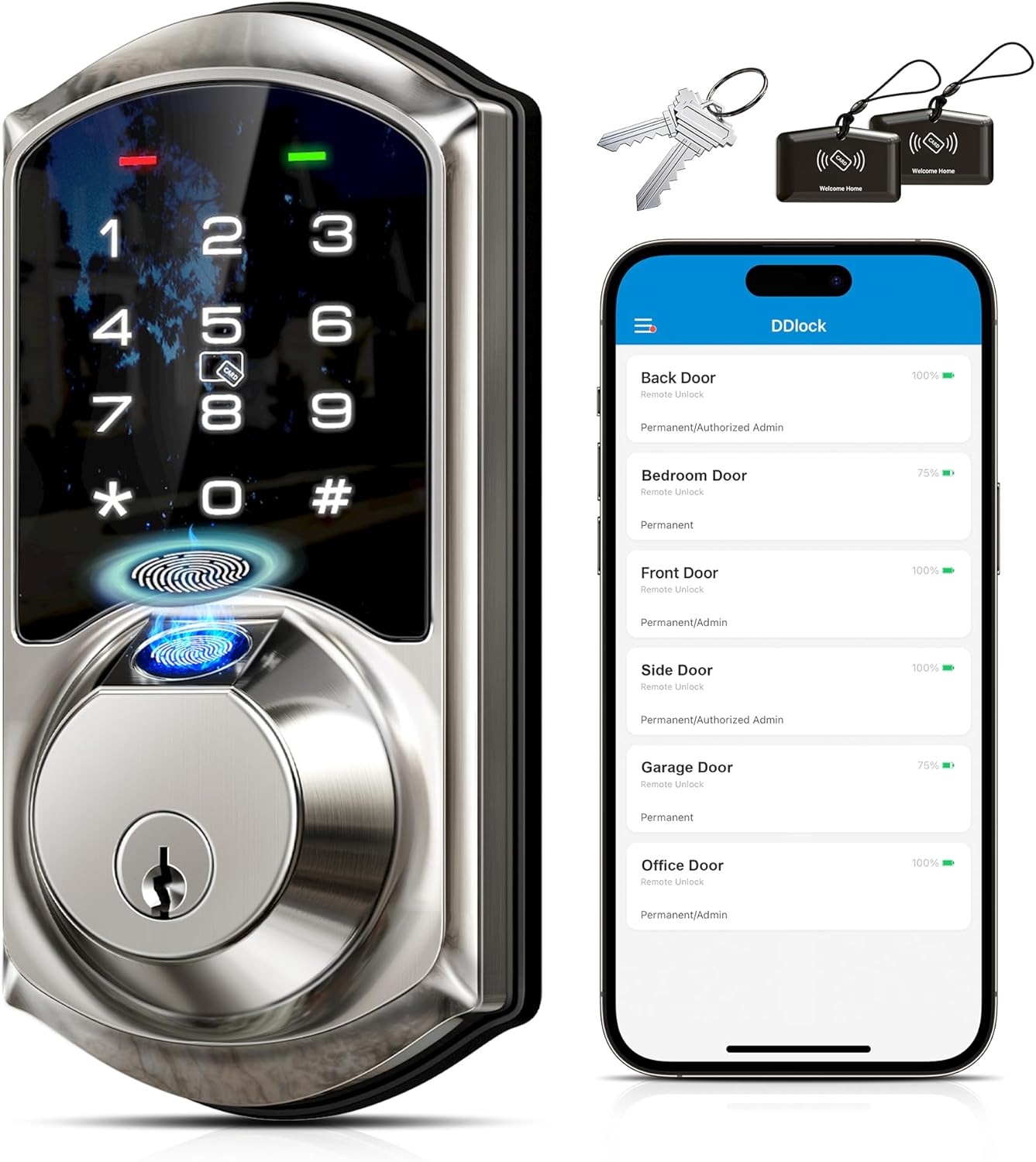 Veise VE07 Fingerprint & Keypad Smart Lock