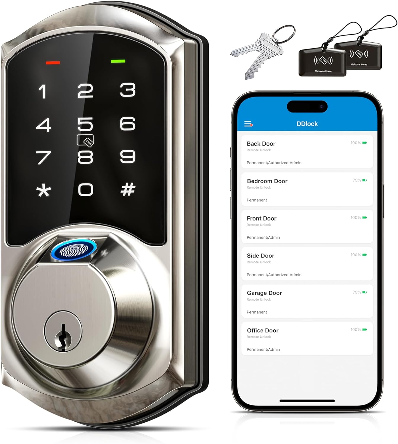 Keyless Entry Door Lock, Biquole Smart Lock With Keypad, Aut - View #7