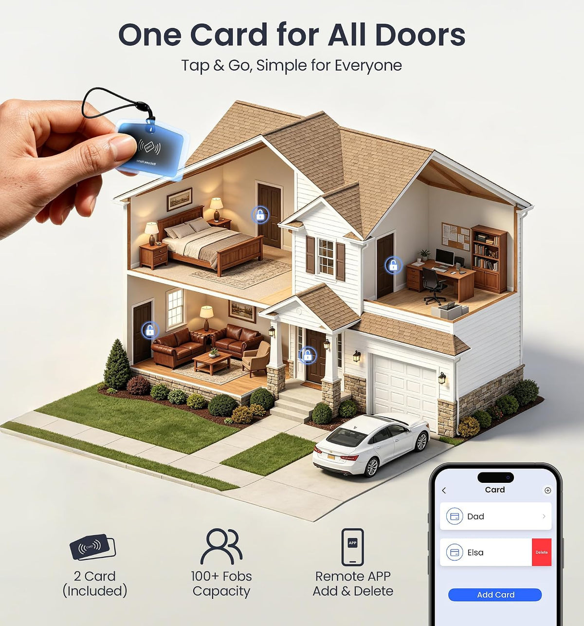 VE027 Built-in Wi-Fi Fingerprint Smart Door Lock