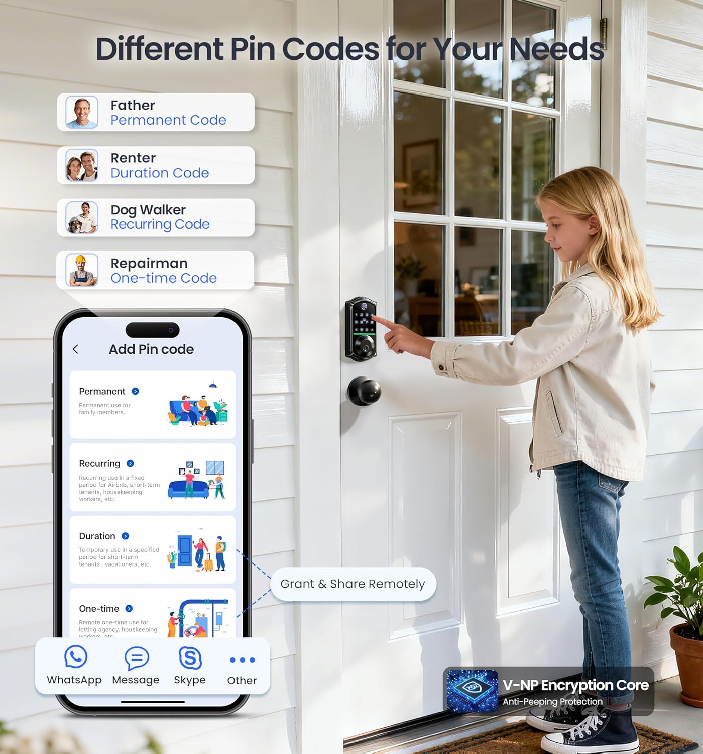 Veise VE017-K Fingerprint Smart Lock with 2 Knobs