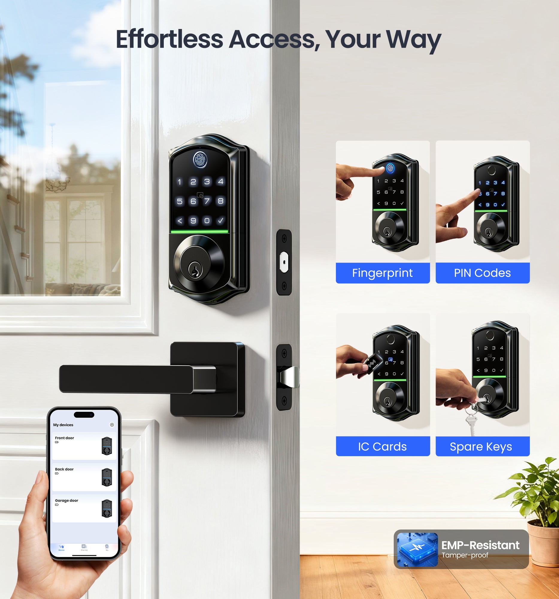 Veise VE017-B Fingerprint Smart Lock for Front Door, App Control, 7-in-1 Keyless Entry Deadbolt with 2 Zinc Alloy Lever Handles Set, Emergency Power Port, Auto Lock, Electronic Keypad