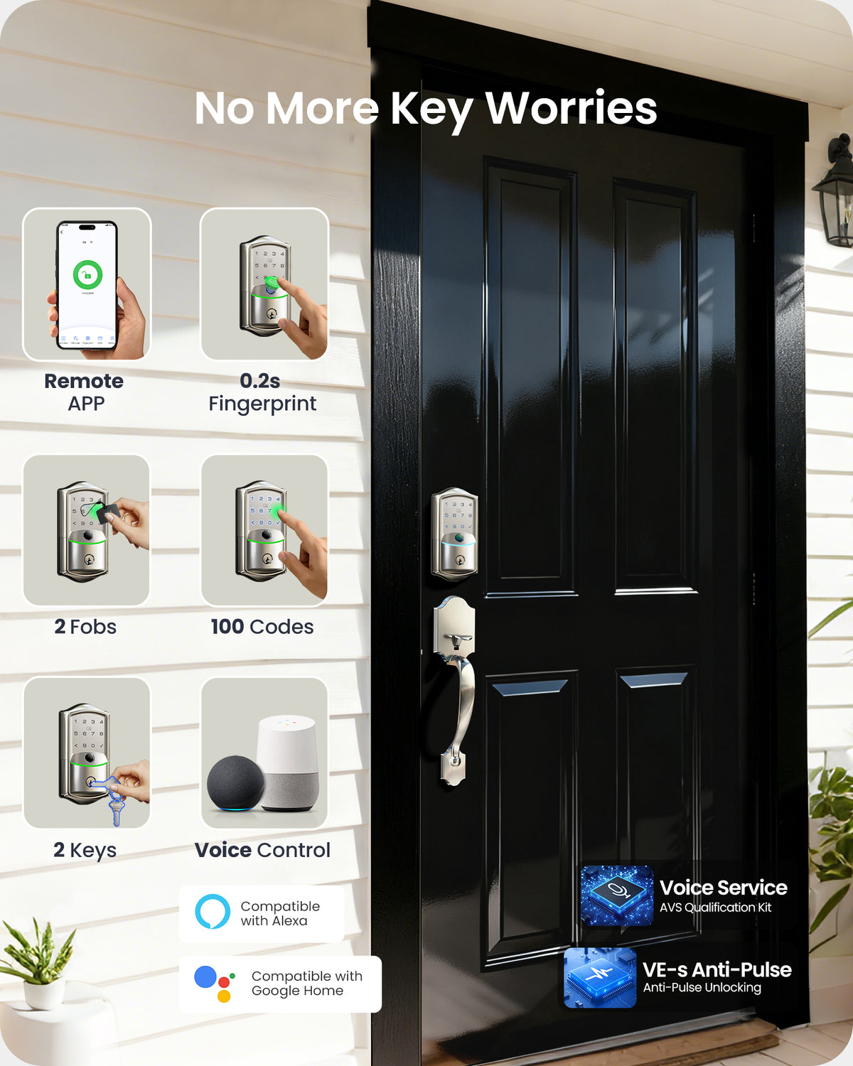 Veise VE027-H Wi-Fi Fingerprint Smart Deadbolt Lock with Handleset #Color_Satin Nickel
