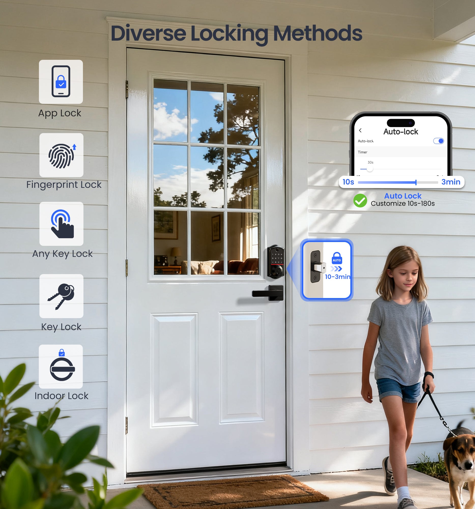 Veise VE017-B Fingerprint Smart Lock for Front Door, App Control, 7-in-1 Keyless Entry Deadbolt with 2 Zinc Alloy Lever Handles Set, Emergency Power Port, Auto Lock, Electronic Keypad