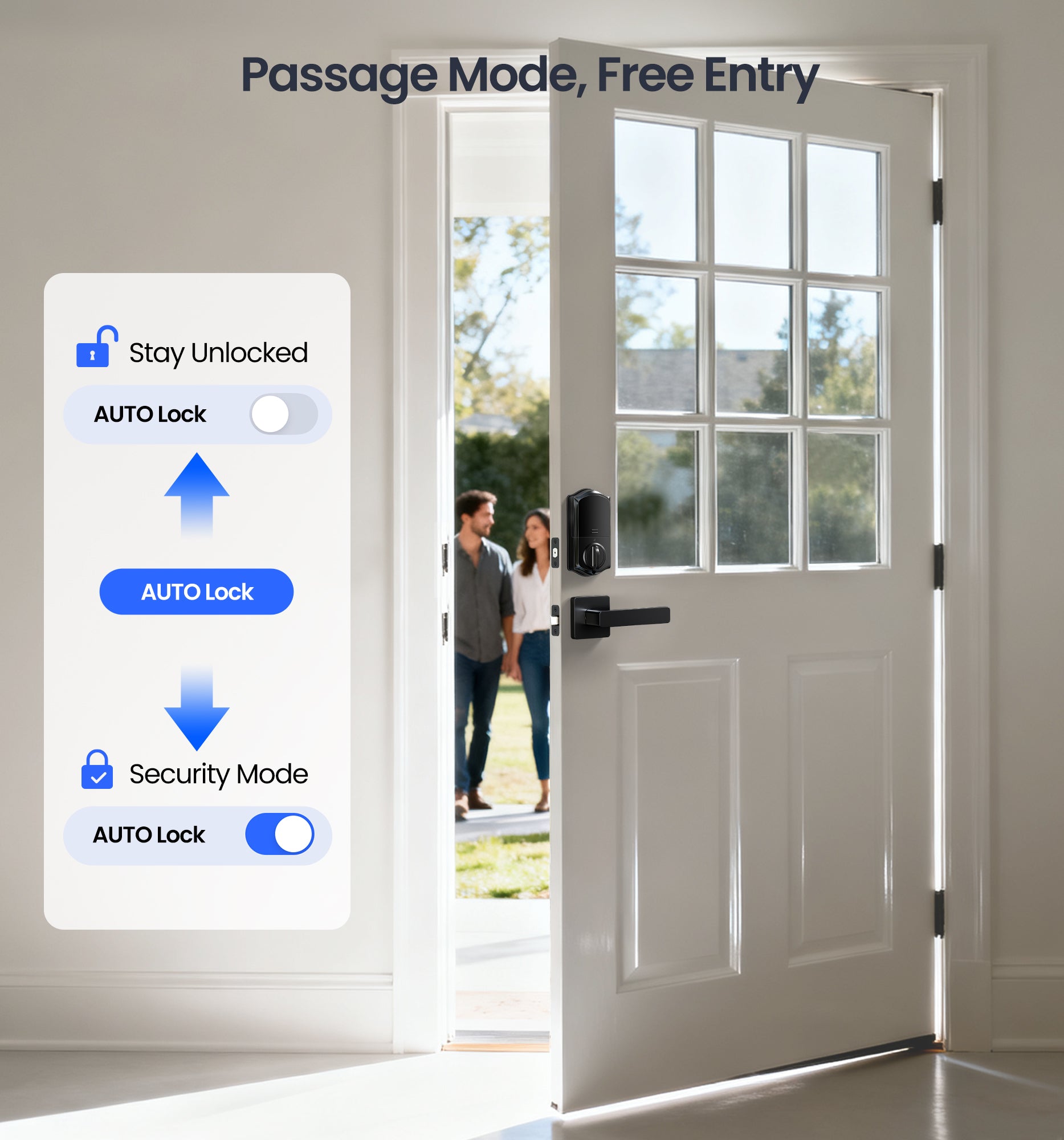 Veise VE017-B Fingerprint Smart Lock for Front Door, App Control, 7-in-1 Keyless Entry Deadbolt with 2 Zinc Alloy Lever Handles Set, Emergency Power Port, Auto Lock, Electronic Keypad