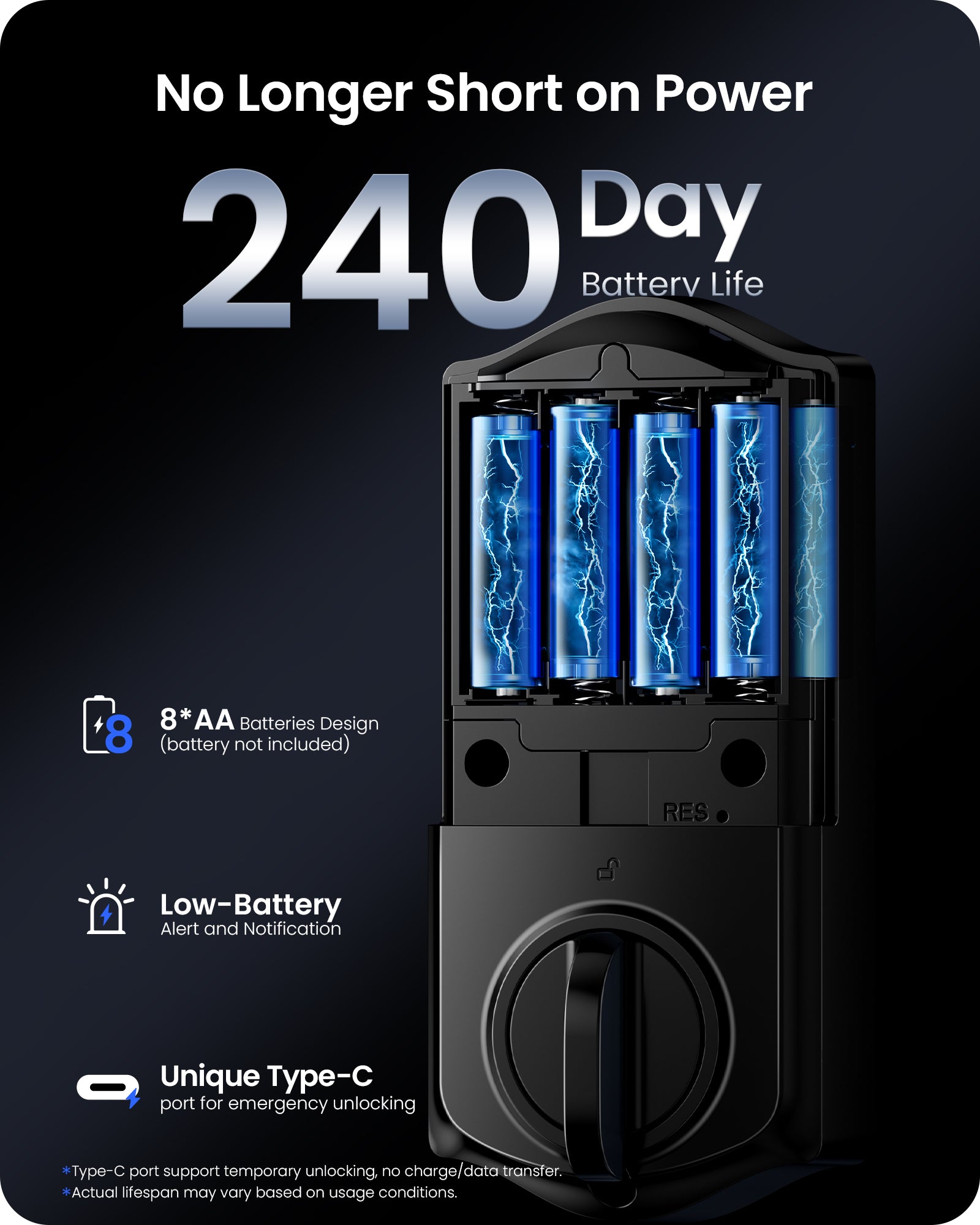 Veise VE027-H Smart Door Lock with Handleset, Built-in Wi-Fi, App Remote Control, Fingerprint Keyless Entry Door Lock, Auto-Lock, Keypad Front Door Lock Set, 240-Day Battery Life, Easy Setup, 2.4GHz