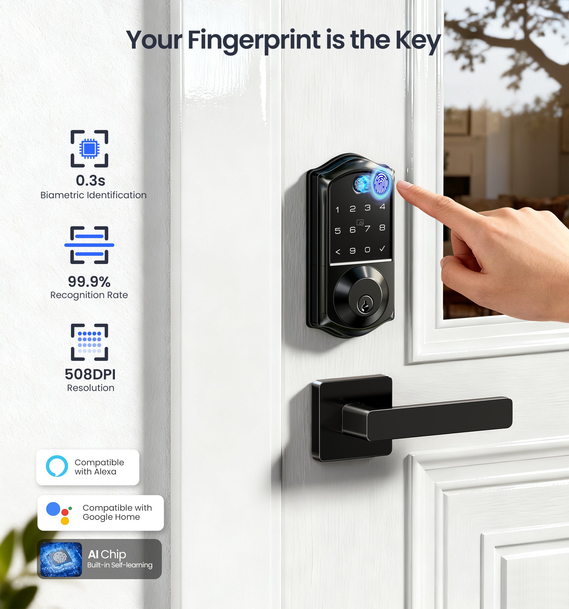 Veise VE017-B Fingerprint Smart Lock for Front Door, App Control, 7-in-1 Keyless Entry Deadbolt with 2 Zinc Alloy Lever Handles Set, Emergency Power Port, Auto Lock, Electronic Keypad